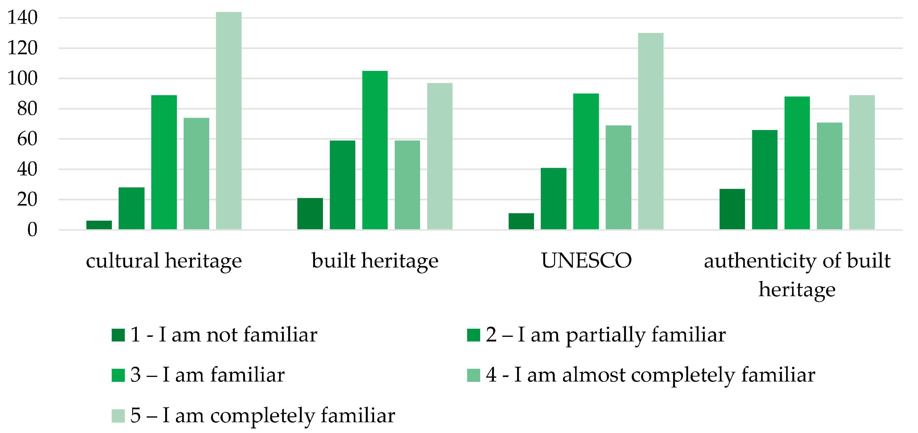 Sustainability 17 02067 g009 Sustainability 17 02067 g009