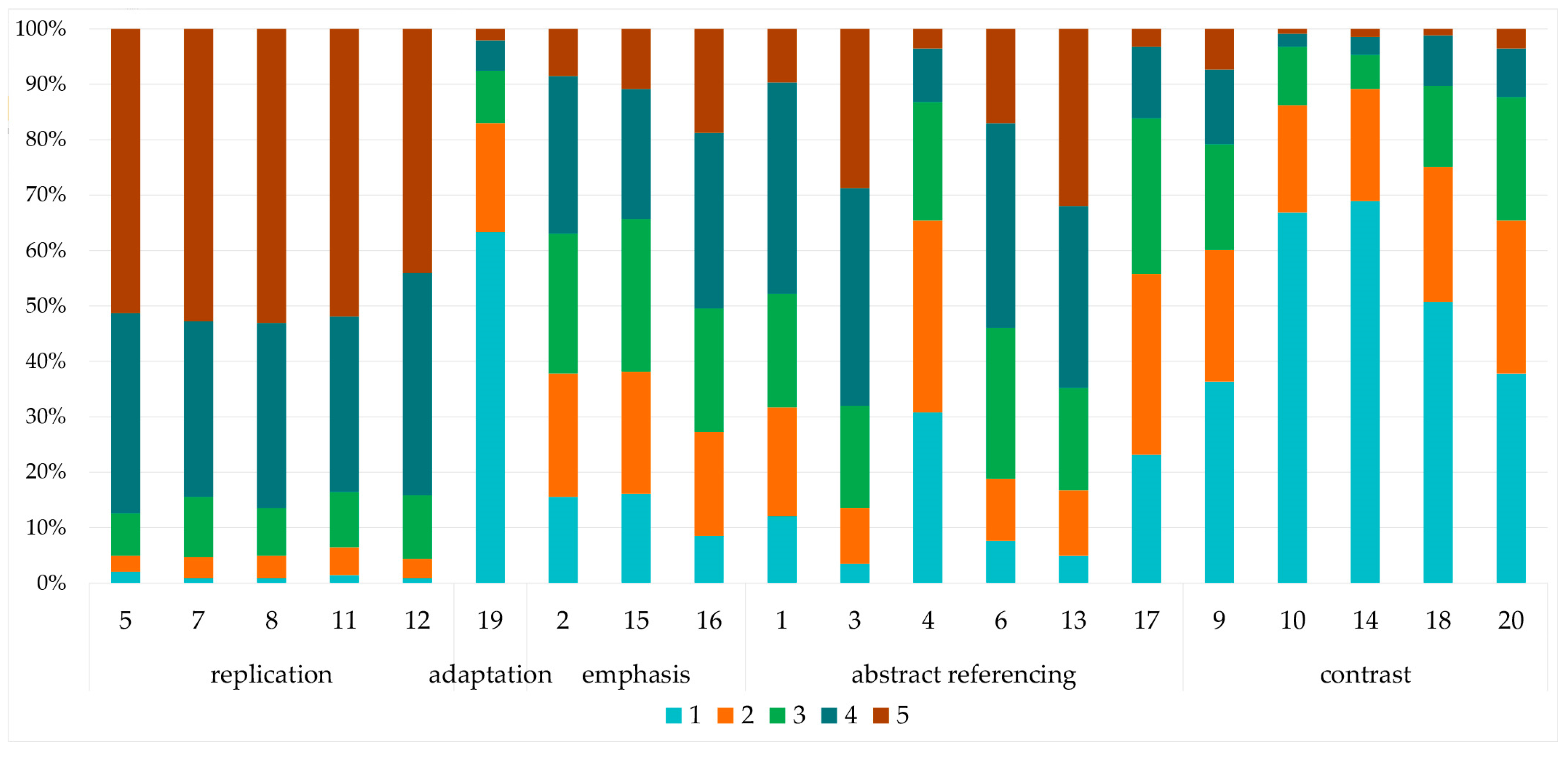 Sustainability 17 02067 g013 Sustainability 17 02067 g013