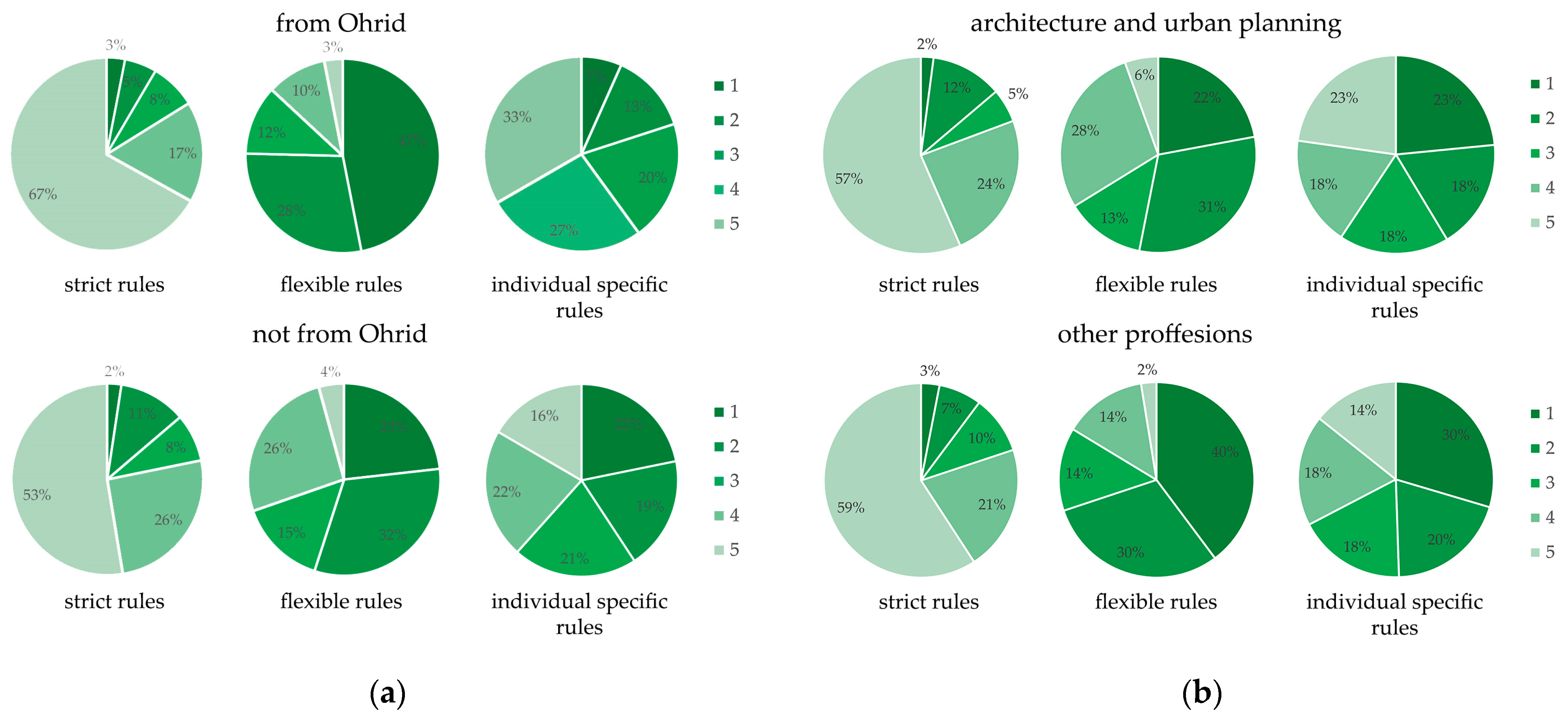Sustainability 17 02067 g014 Sustainability 17 02067 g014