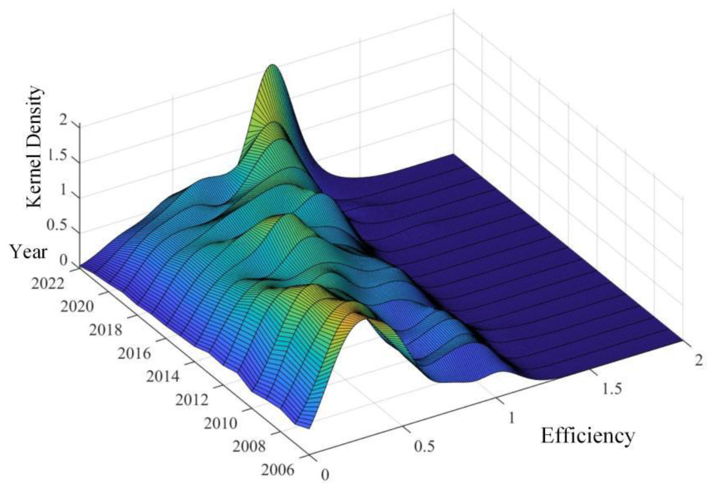 Sustainability 17 02068 g003