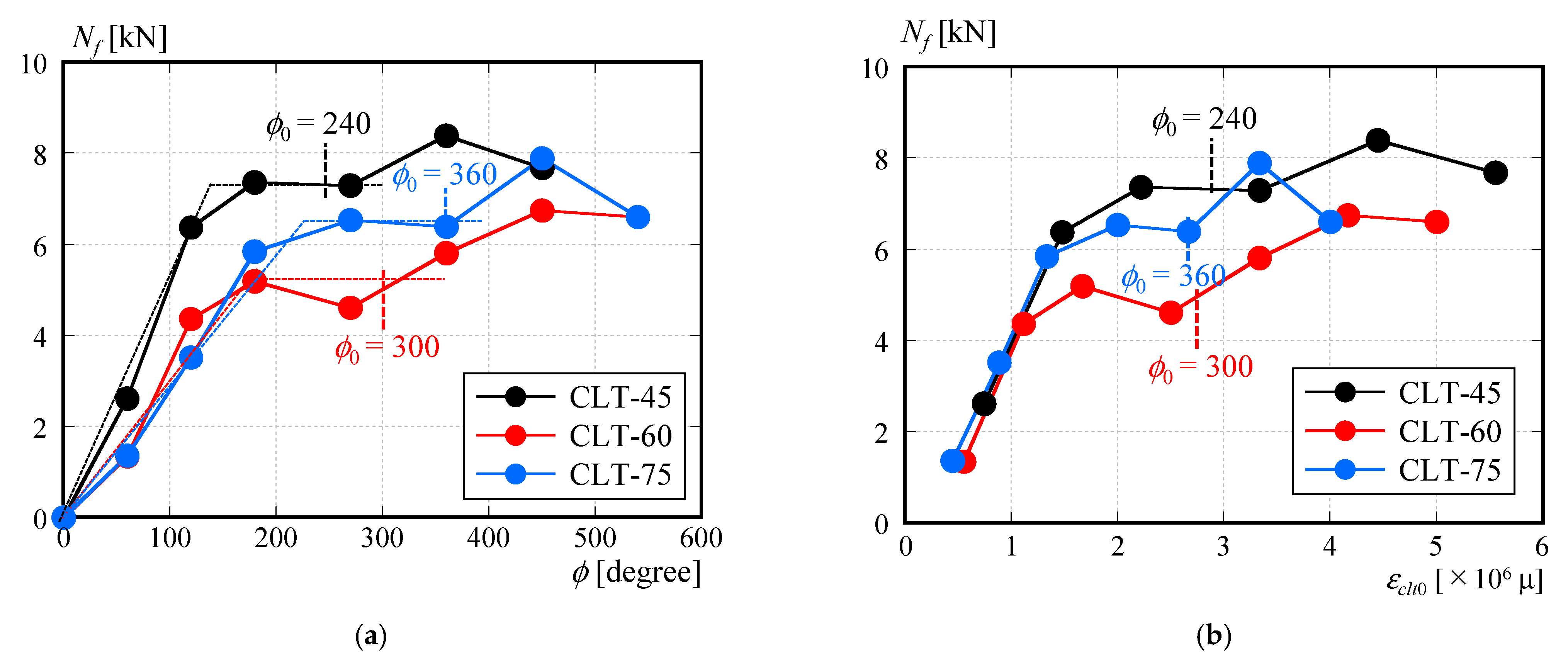 Sustainability 17 02073 g009