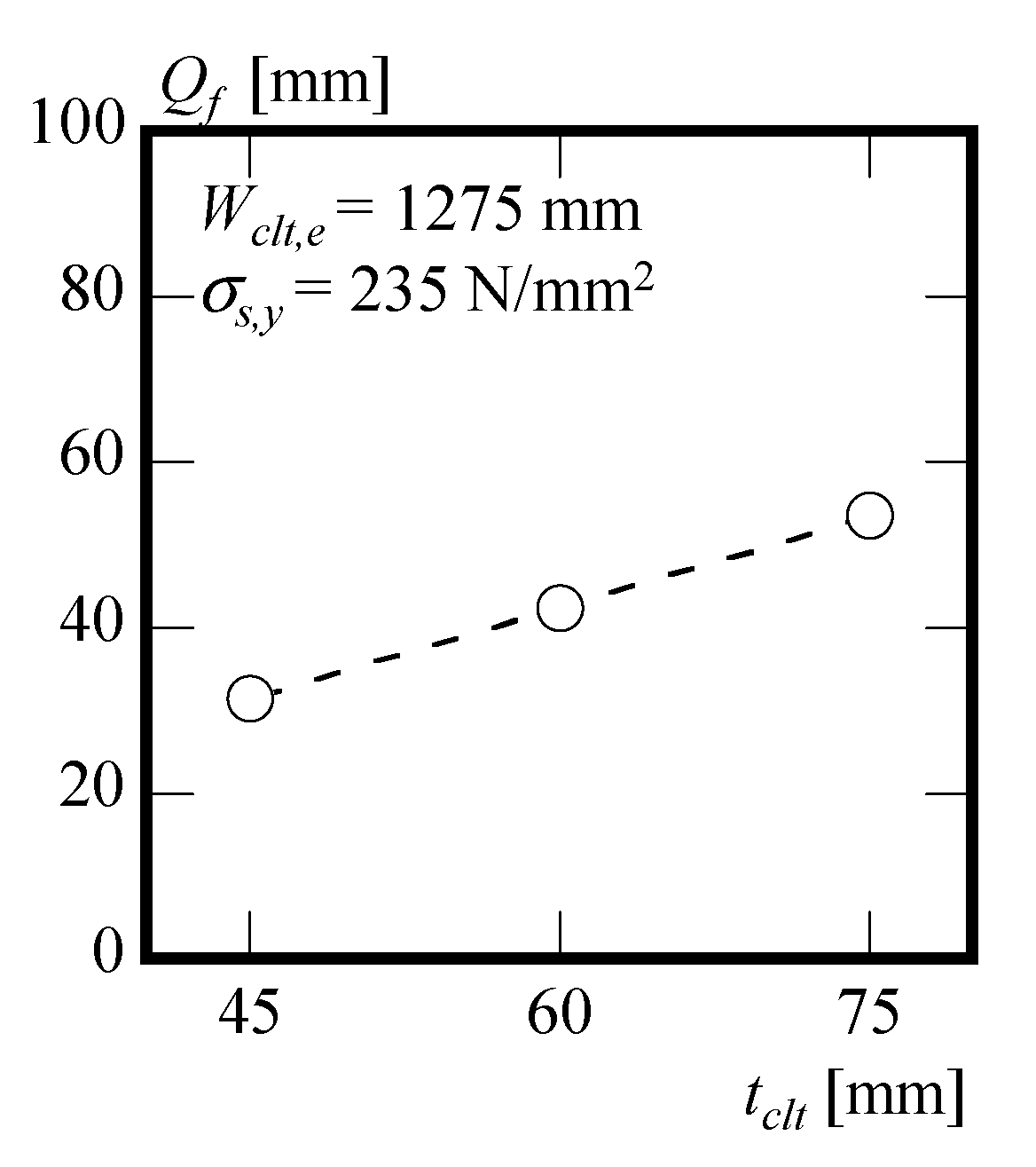 Sustainability 17 02073 g014