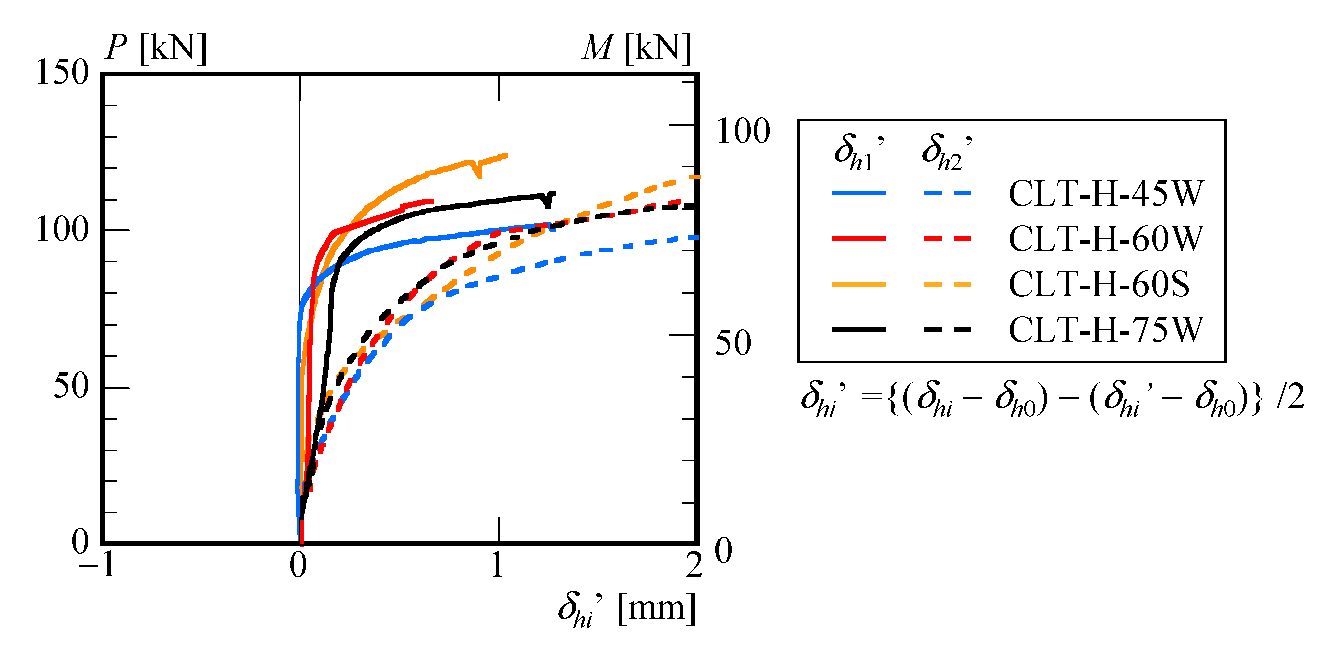 Sustainability 17 02073 g022