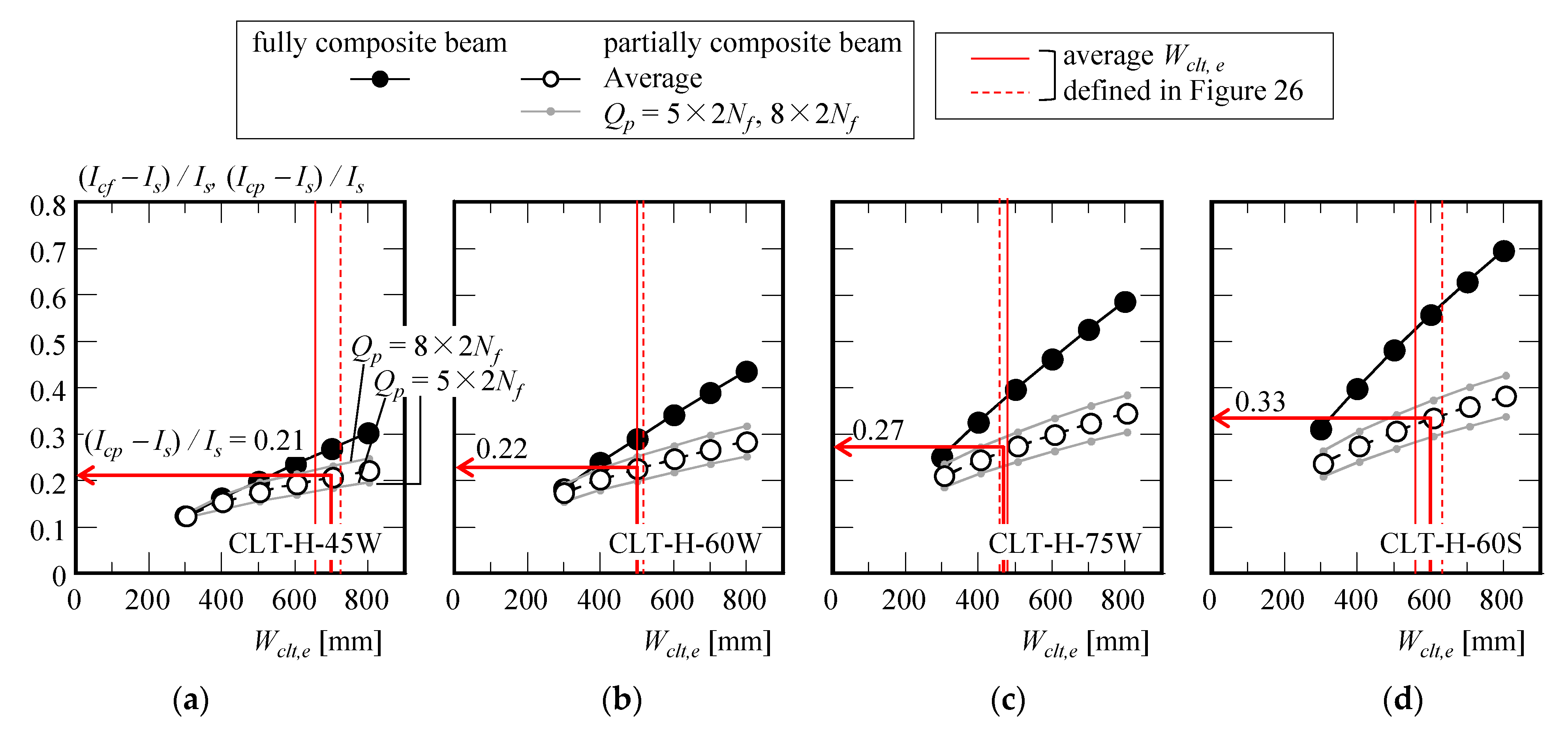 Sustainability 17 02073 g027