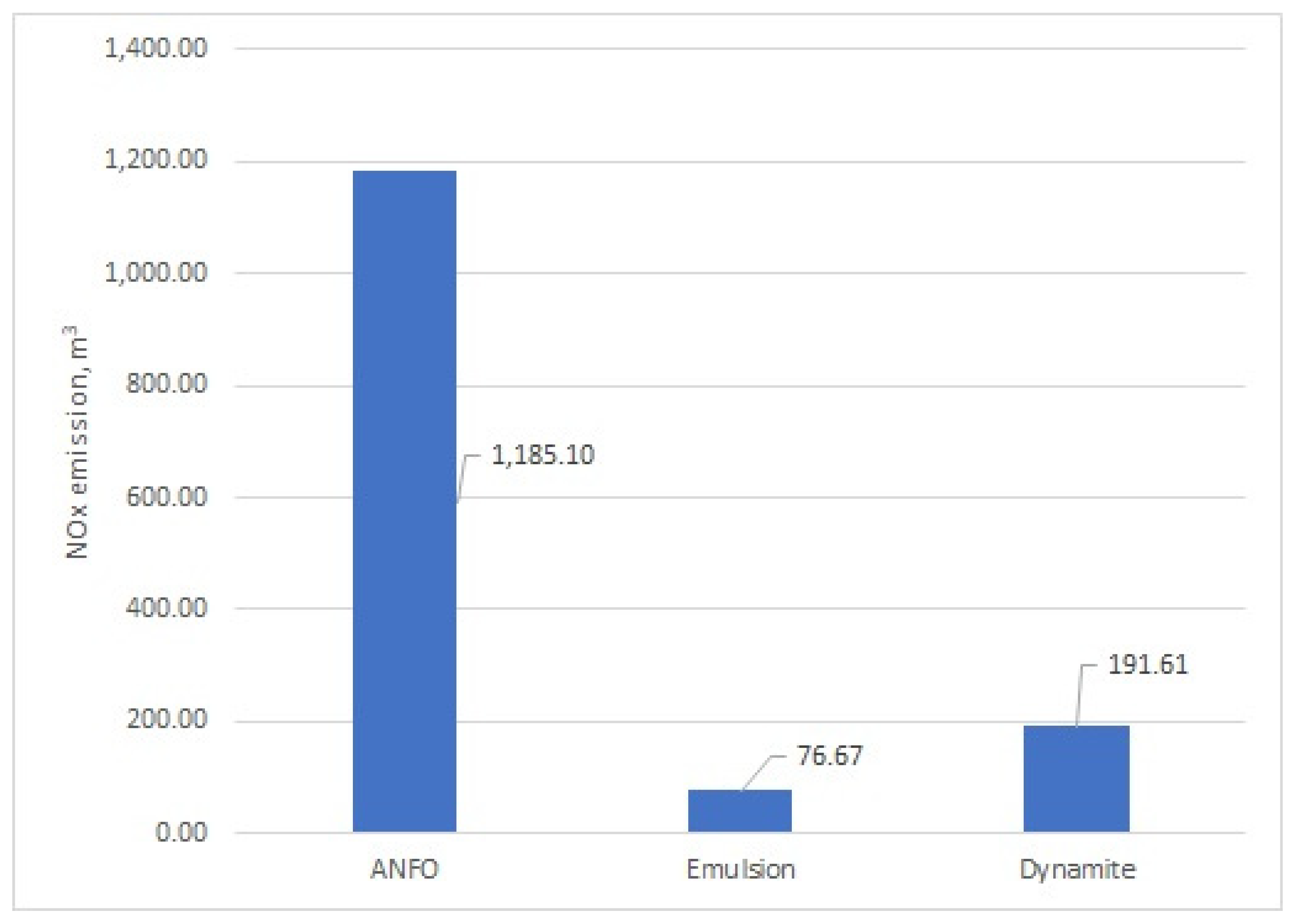 Sustainability 17 02075 g002