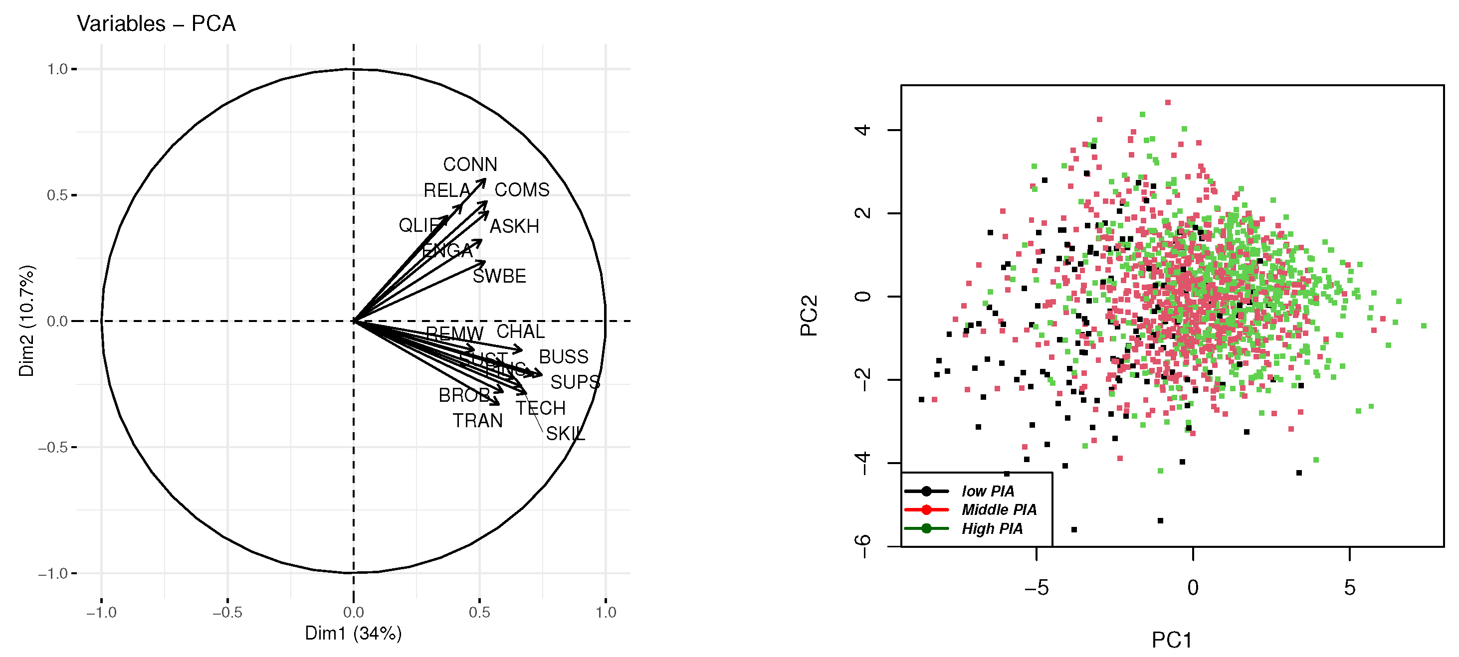 Sustainability 17 02078 g002
