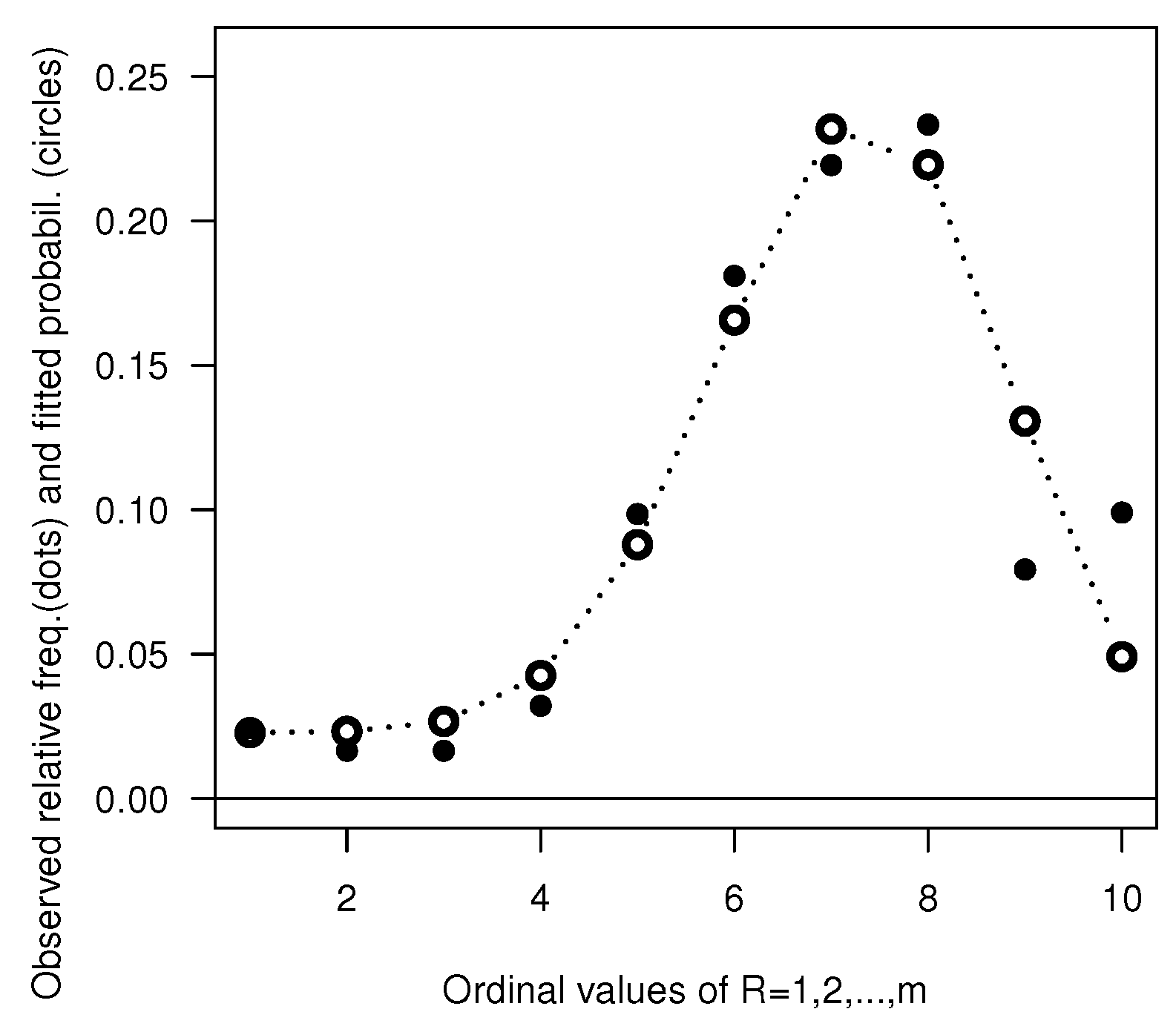 Sustainability 17 02078 g003