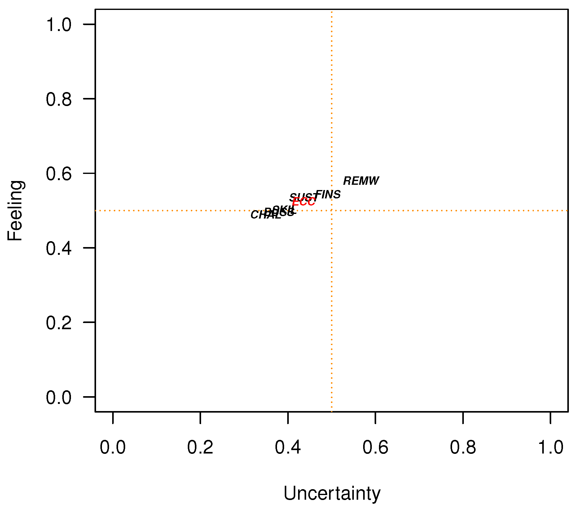Sustainability 17 02078 g005
