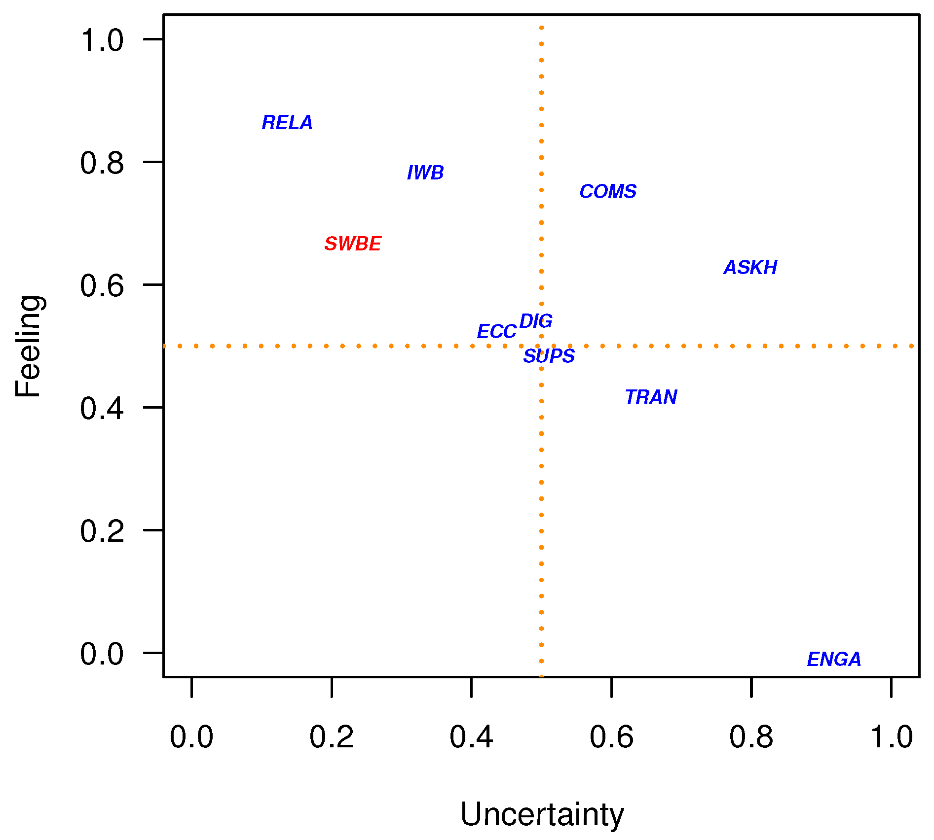 Sustainability 17 02078 g006