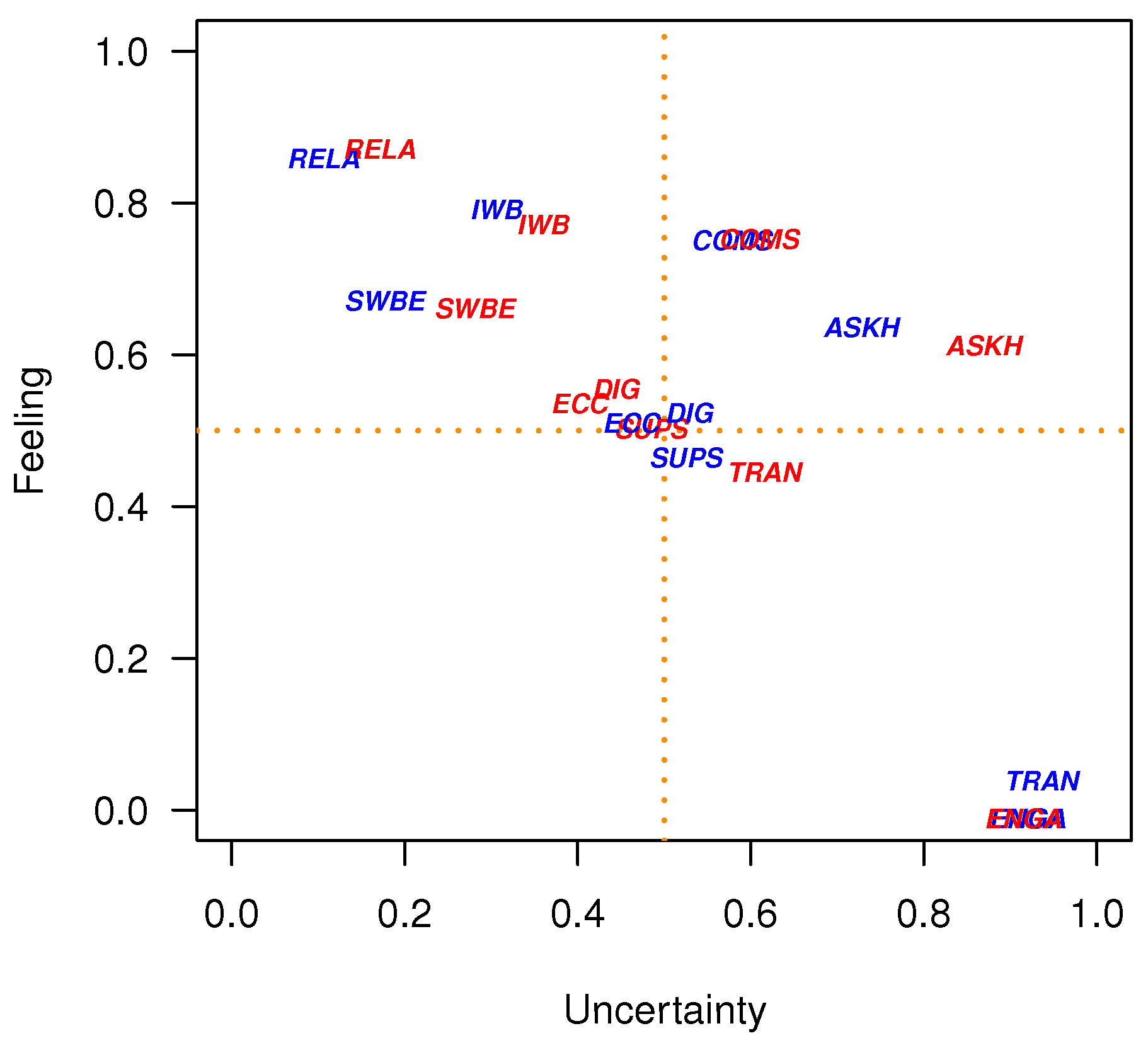 Sustainability 17 02078 g007