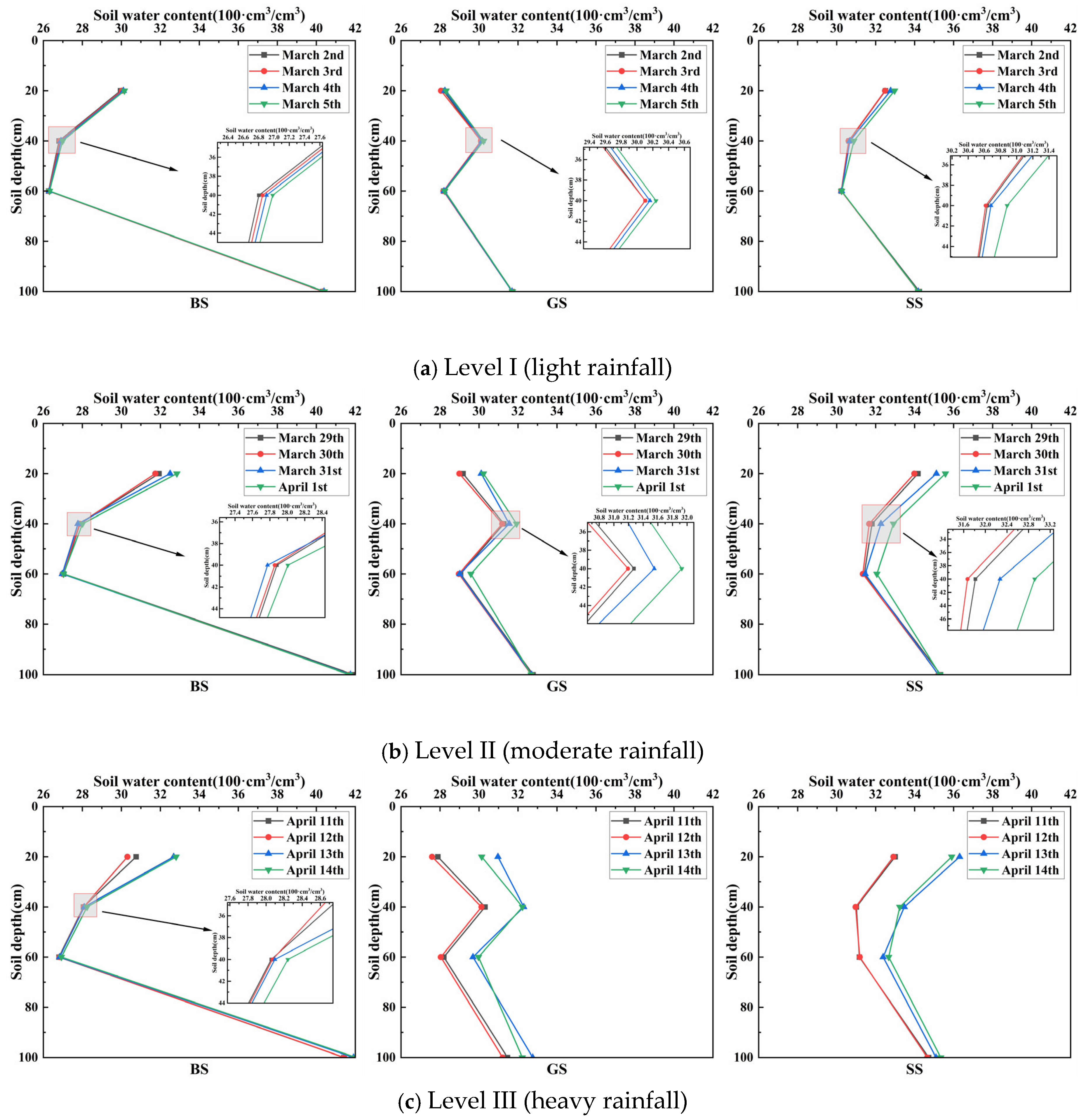 Sustainability 17 02079 g005