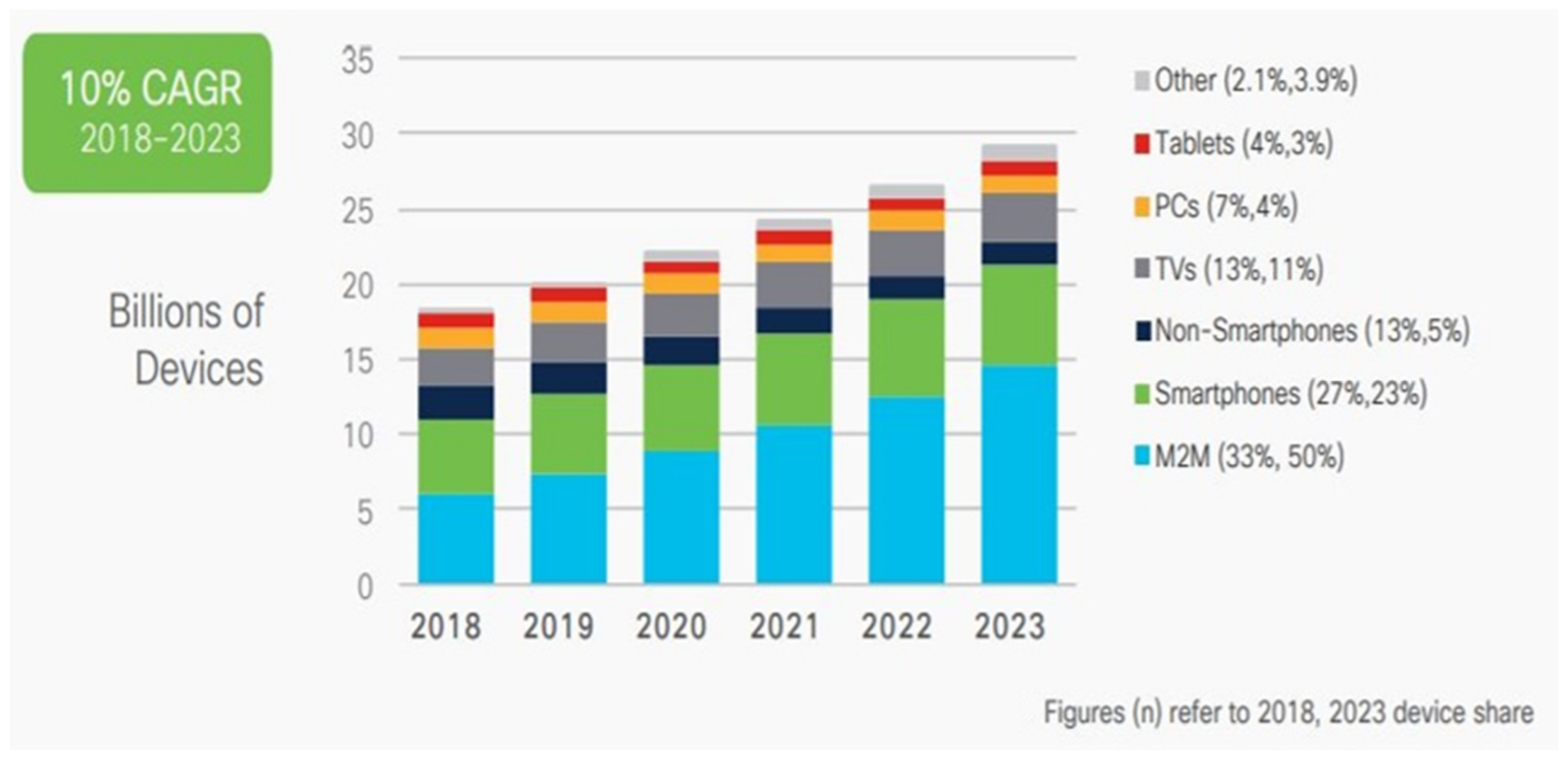 Sustainability 17 02080 g003