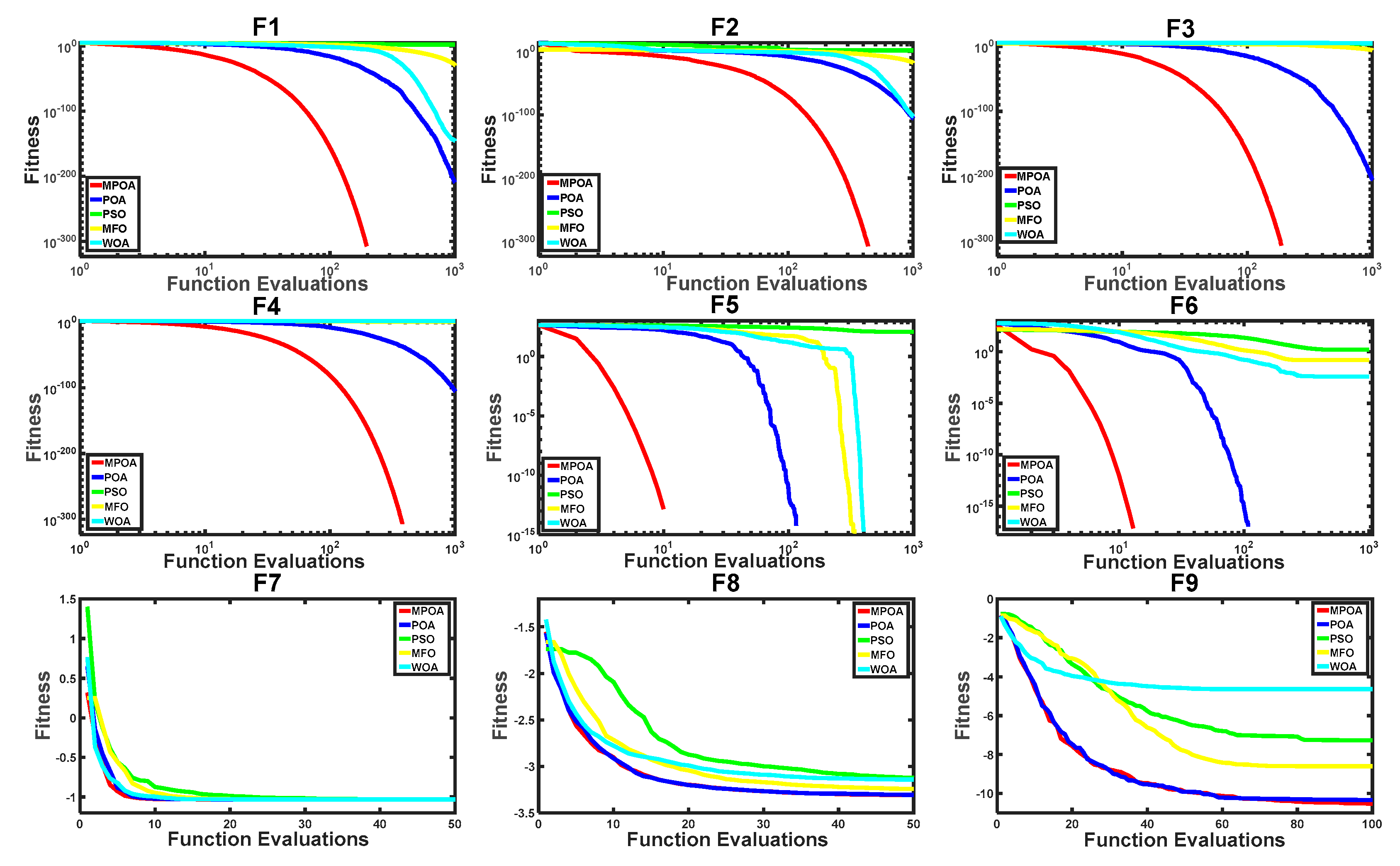 Sustainability 17 02081 g002