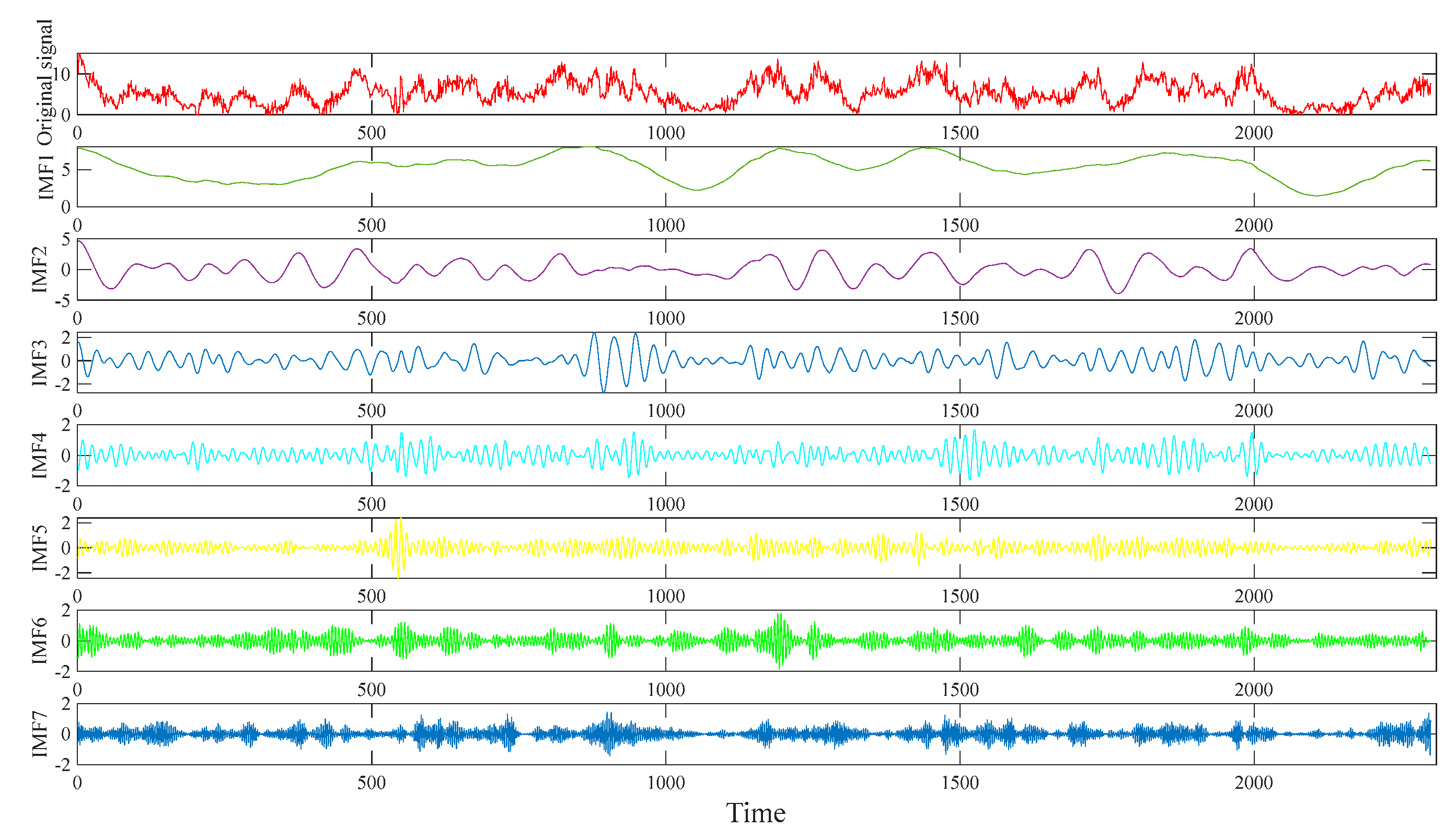 Sustainability 17 02081 g006