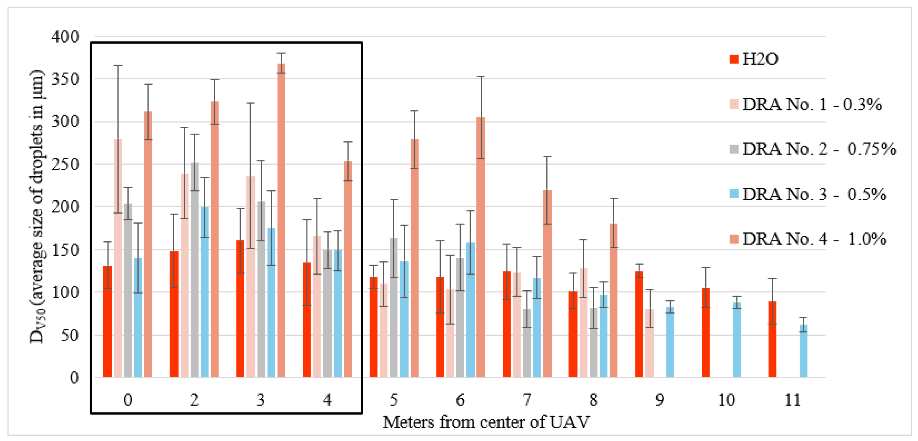 Sustainability 17 02083 g012