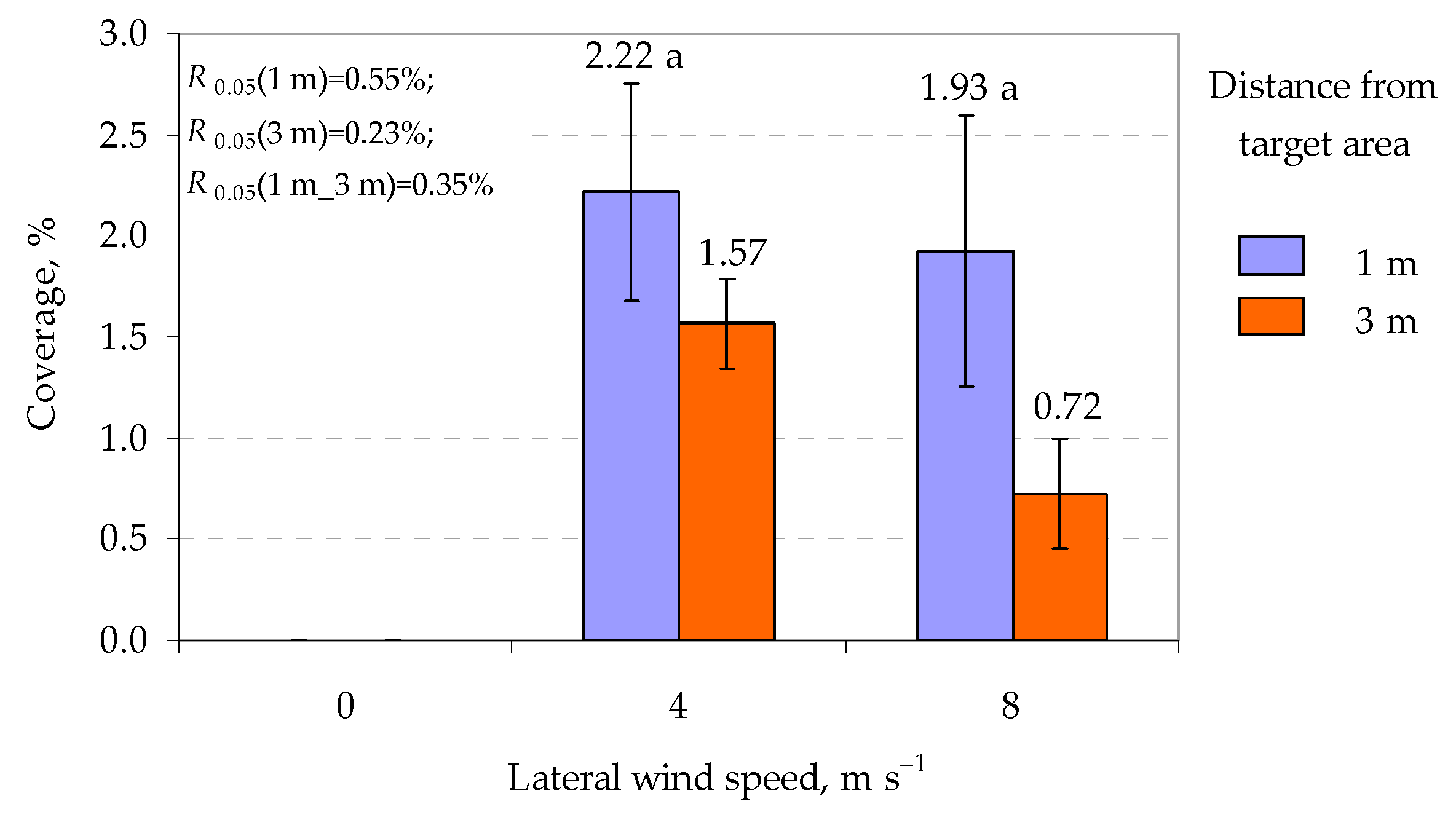 Sustainability 17 02083 g016