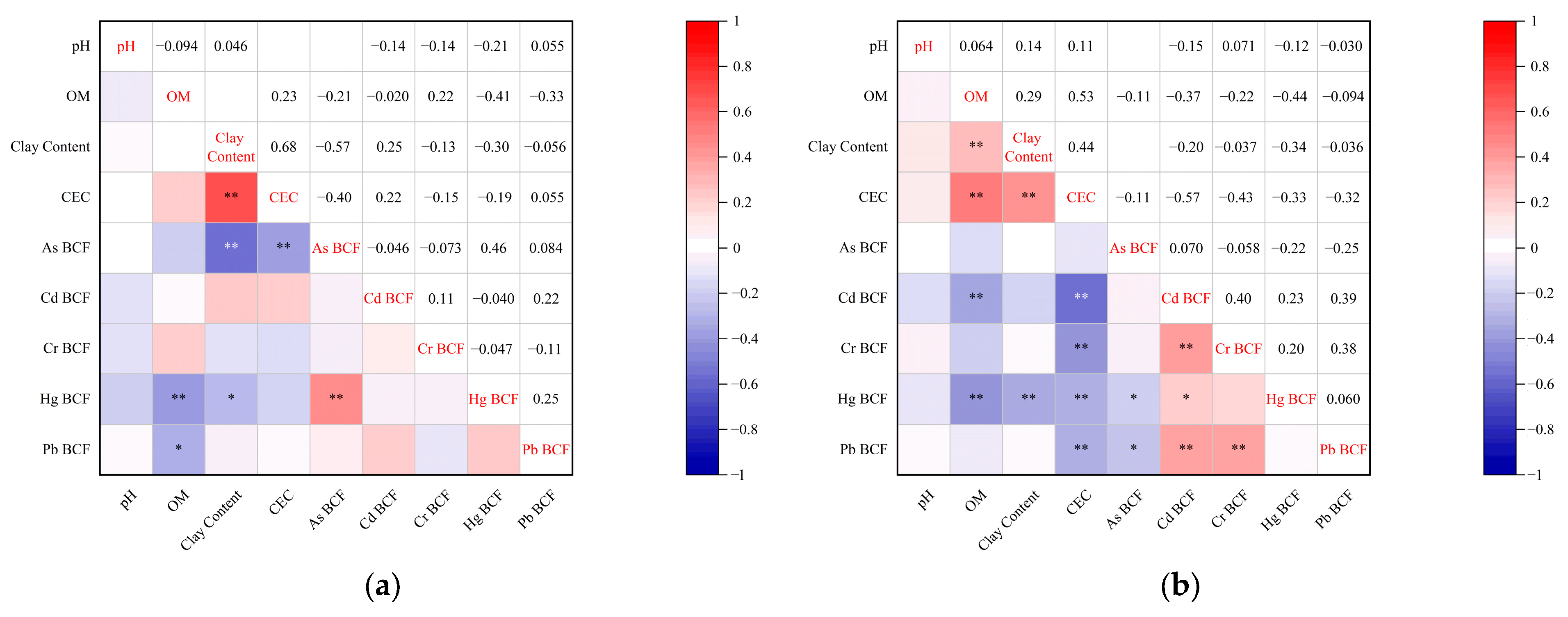 Sustainability 17 02084 g001