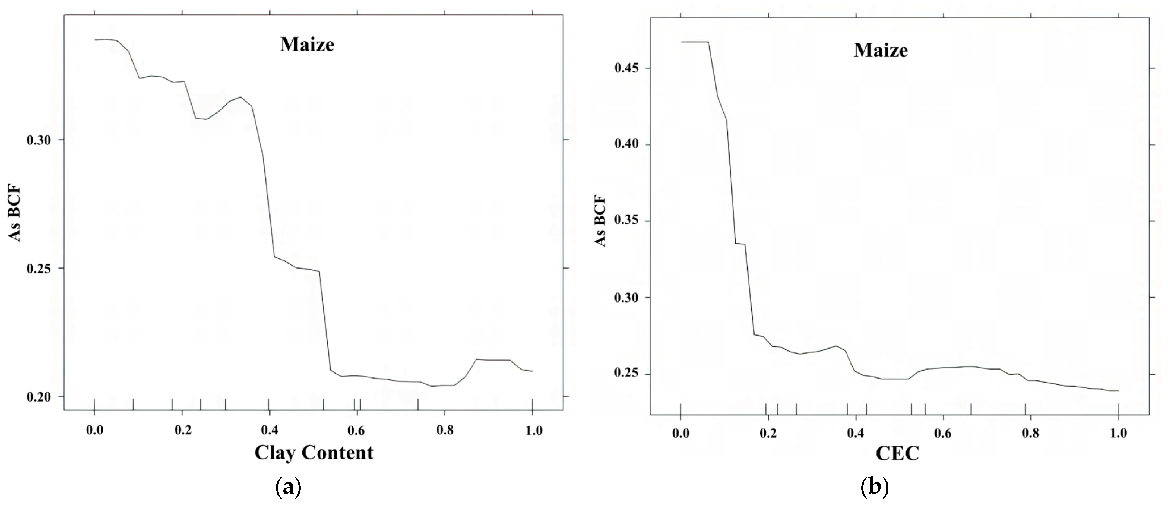 Sustainability 17 02084 g006