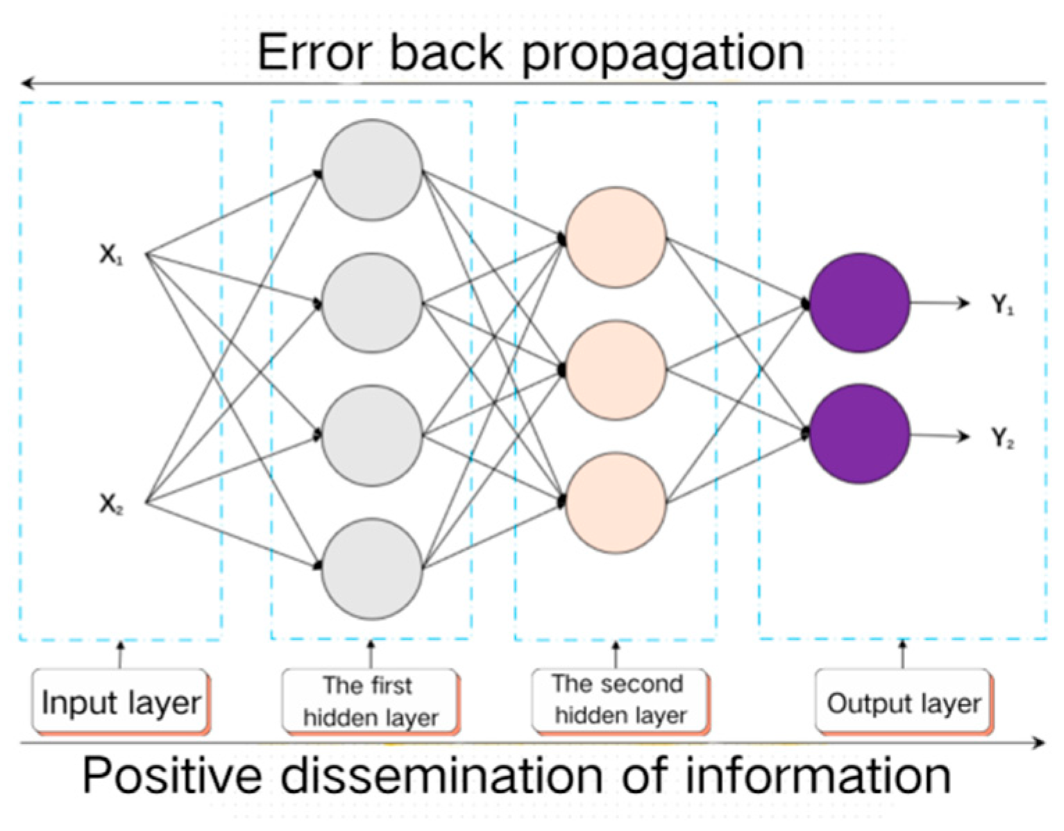 Sustainability 17 02085 g002