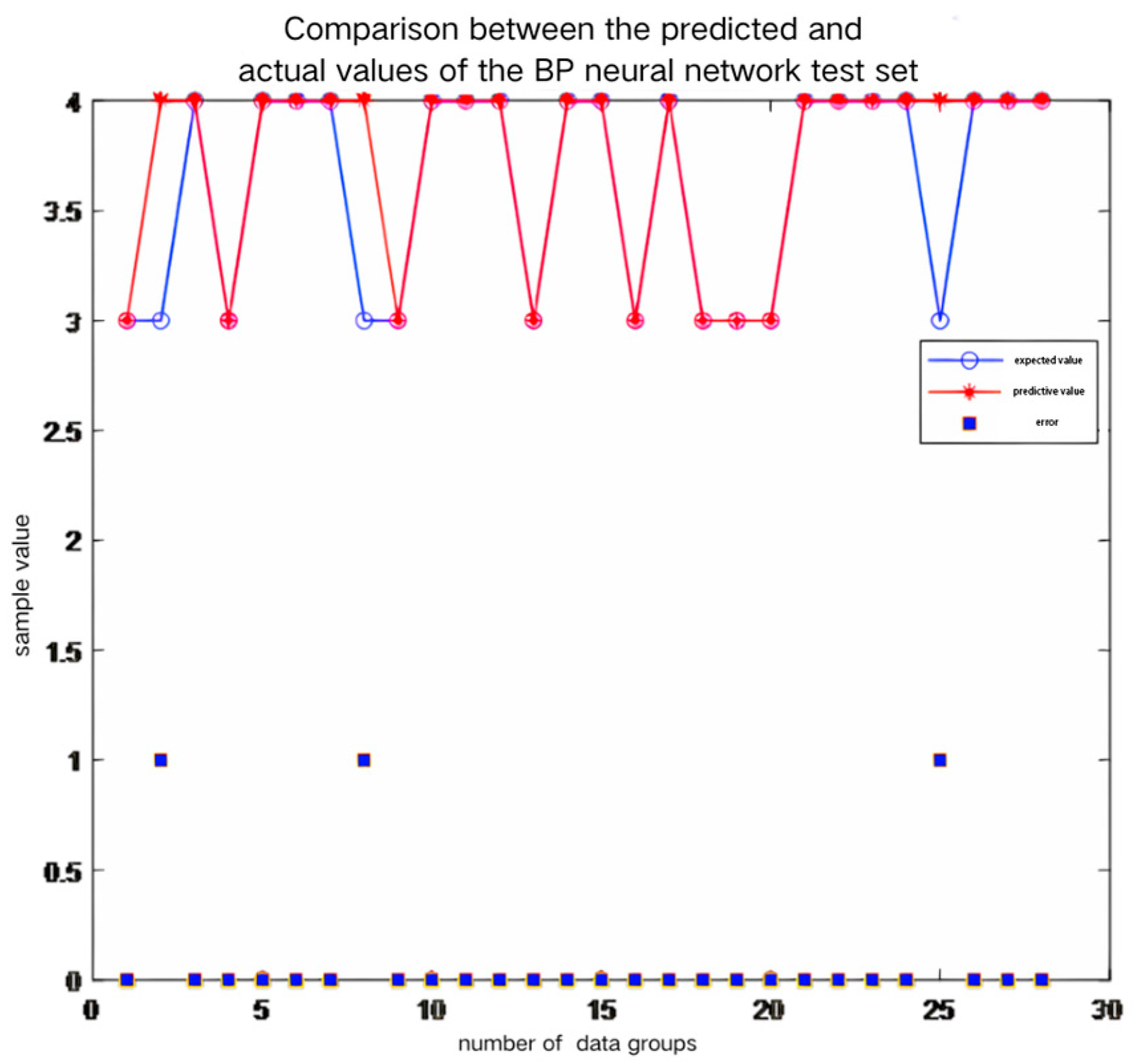 Sustainability 17 02085 g005