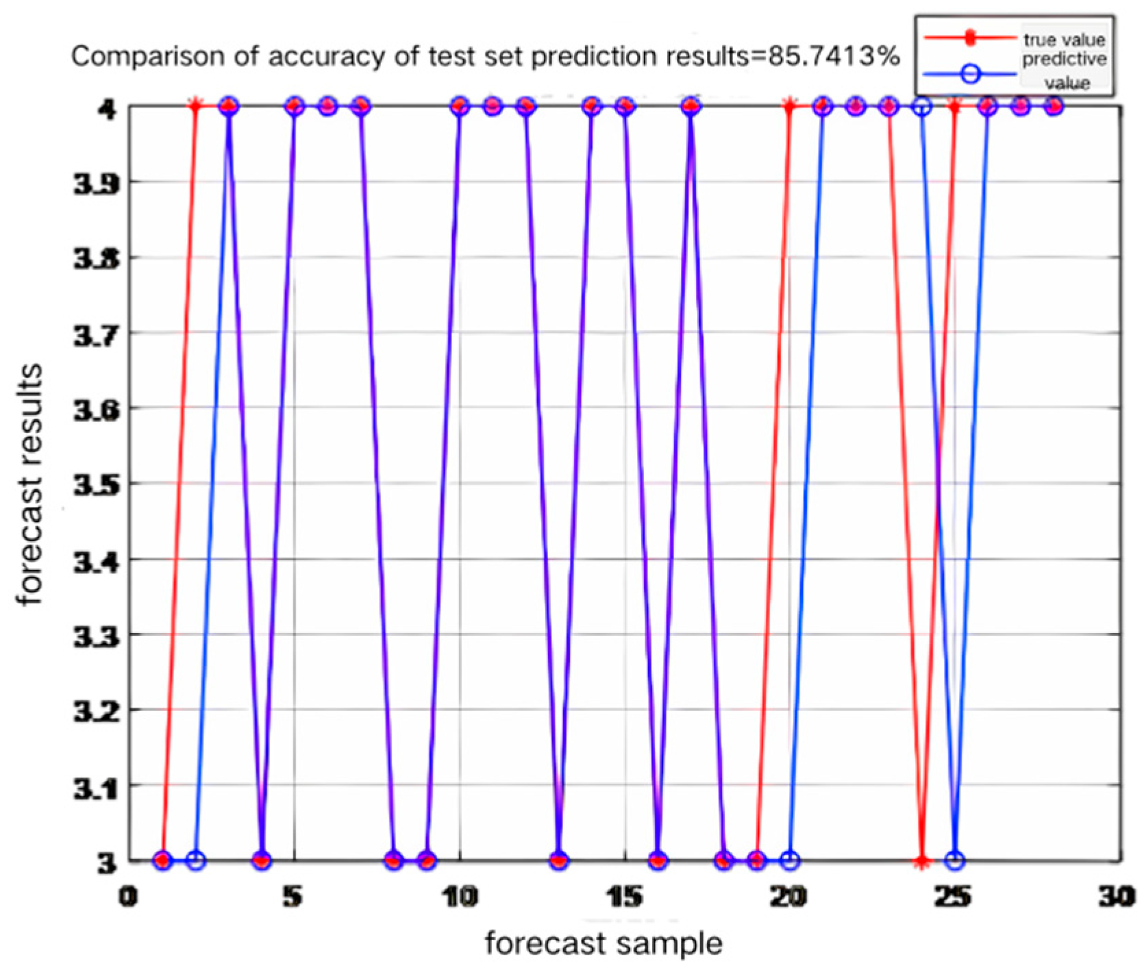 Sustainability 17 02085 g006