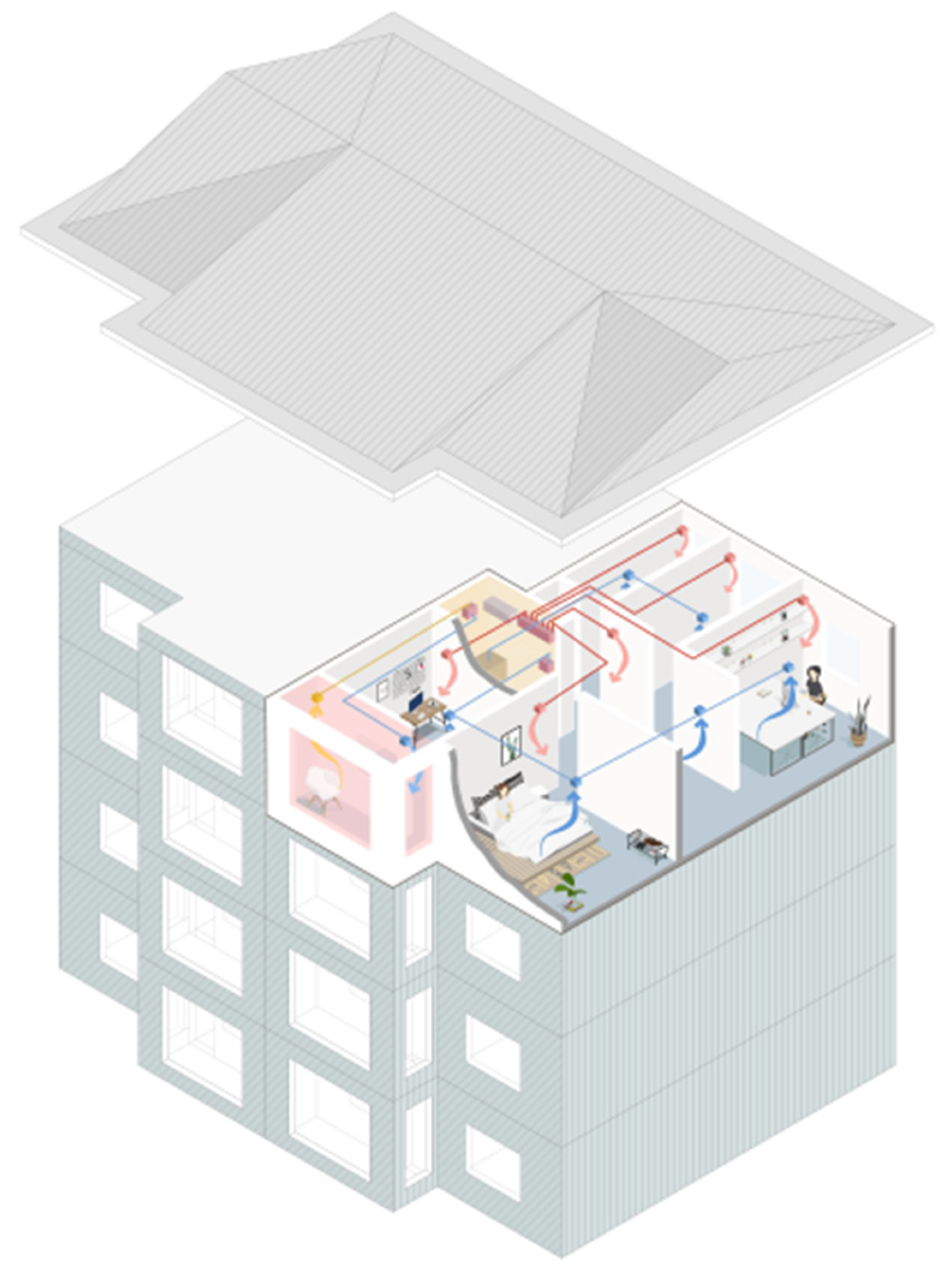 Sustainability 17 02089 g001