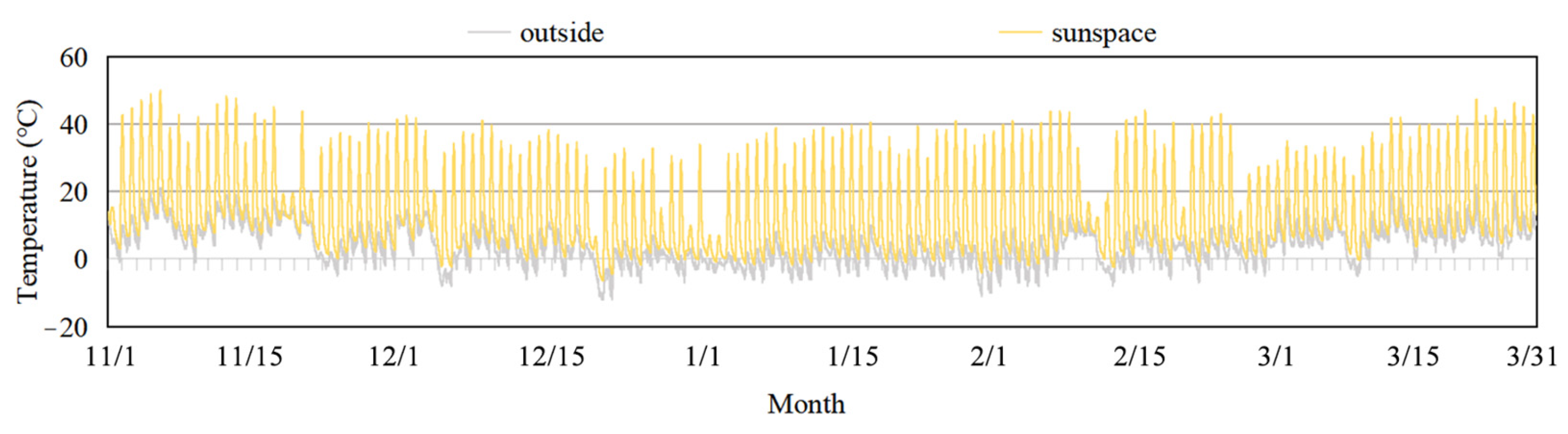 Sustainability 17 02089 g005