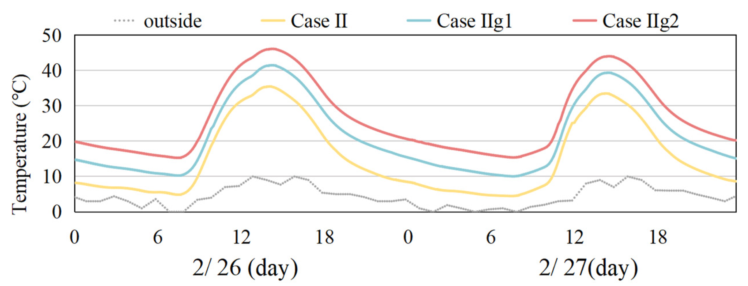 Sustainability 17 02089 g009