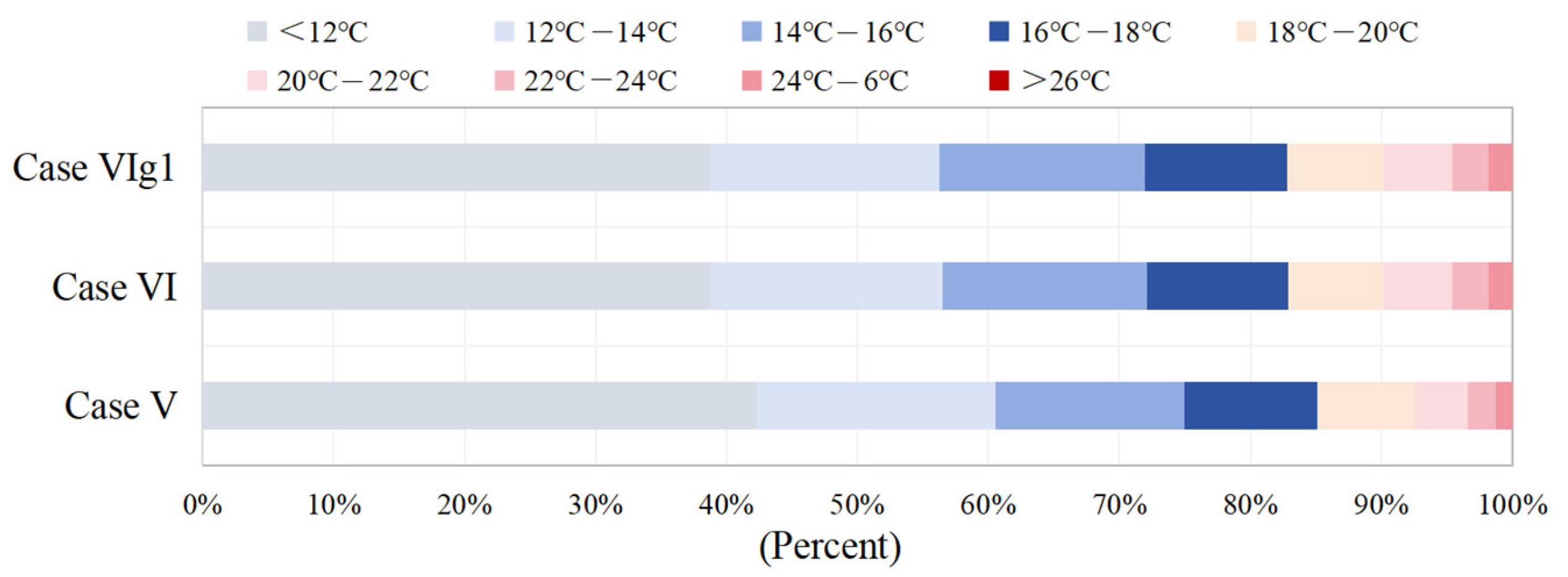 Sustainability 17 02089 g012
