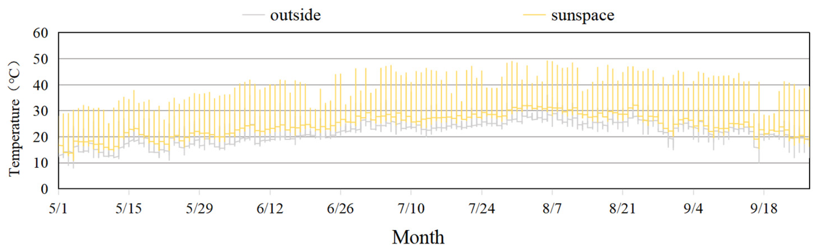 Sustainability 17 02089 g015