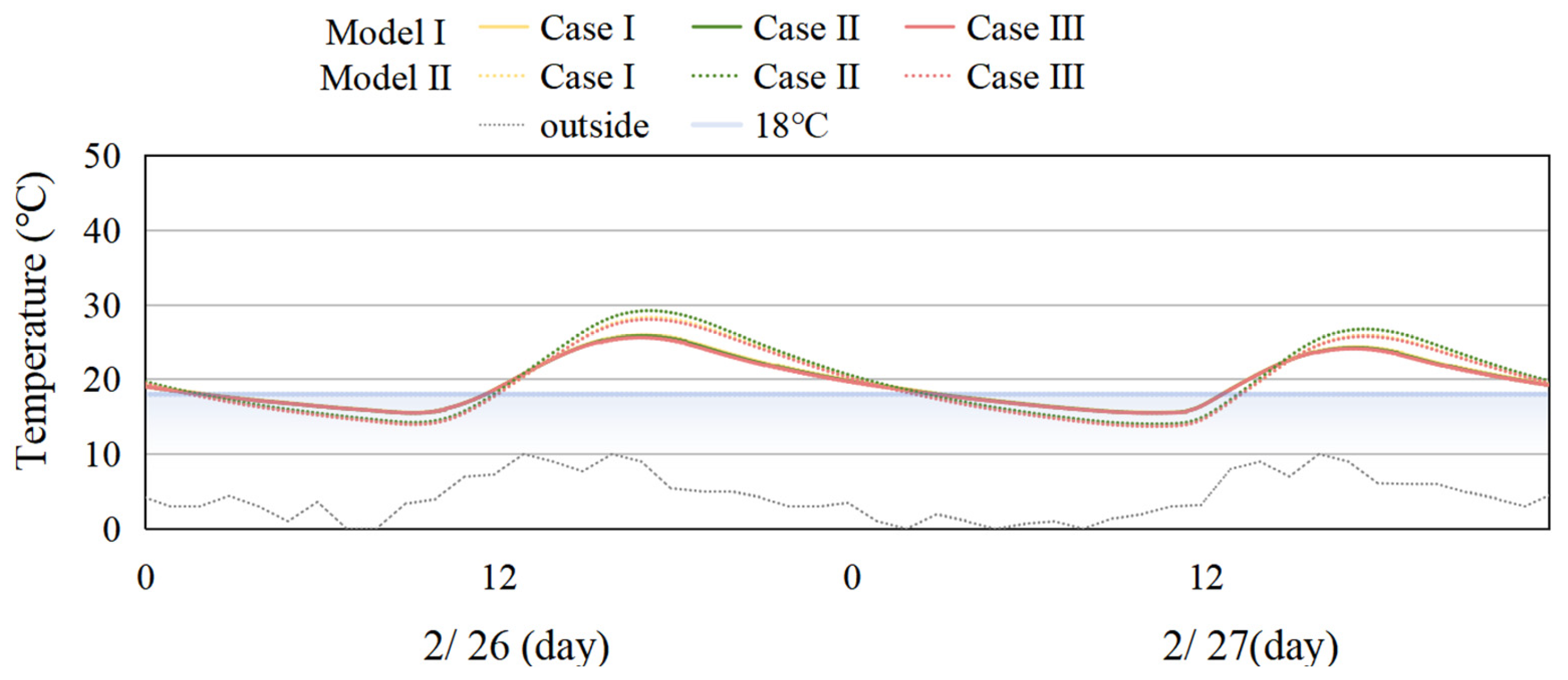 Sustainability 17 02089 g022