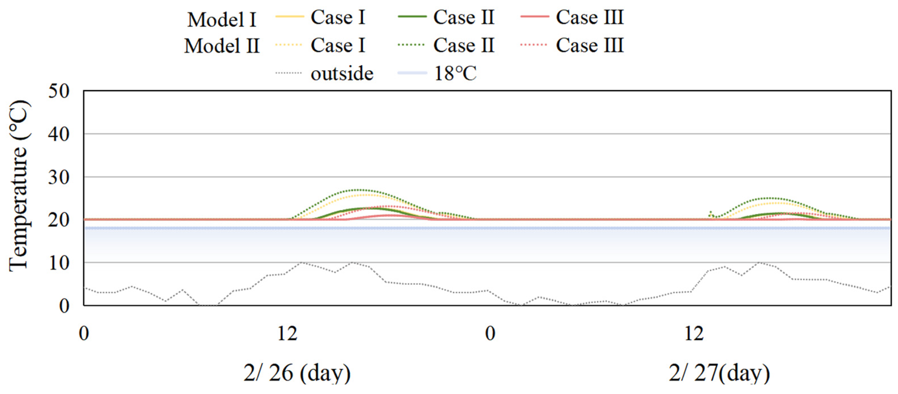 Sustainability 17 02089 g023