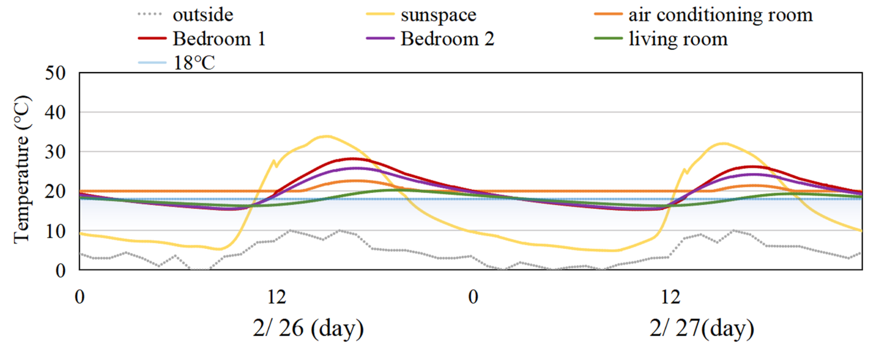 Sustainability 17 02089 g024