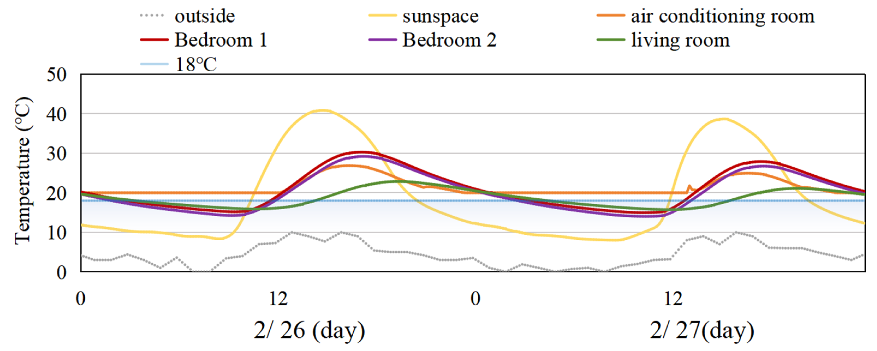 Sustainability 17 02089 g025