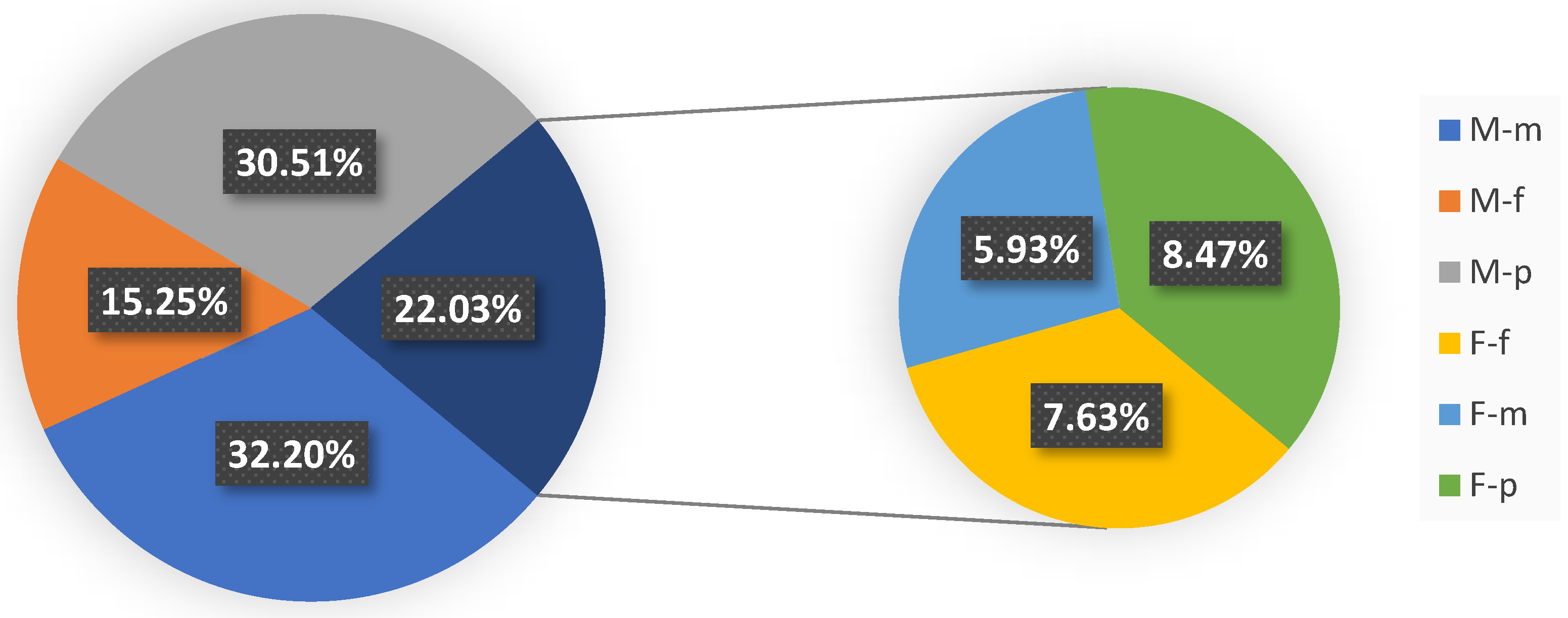 Sustainability 17 02090 g001