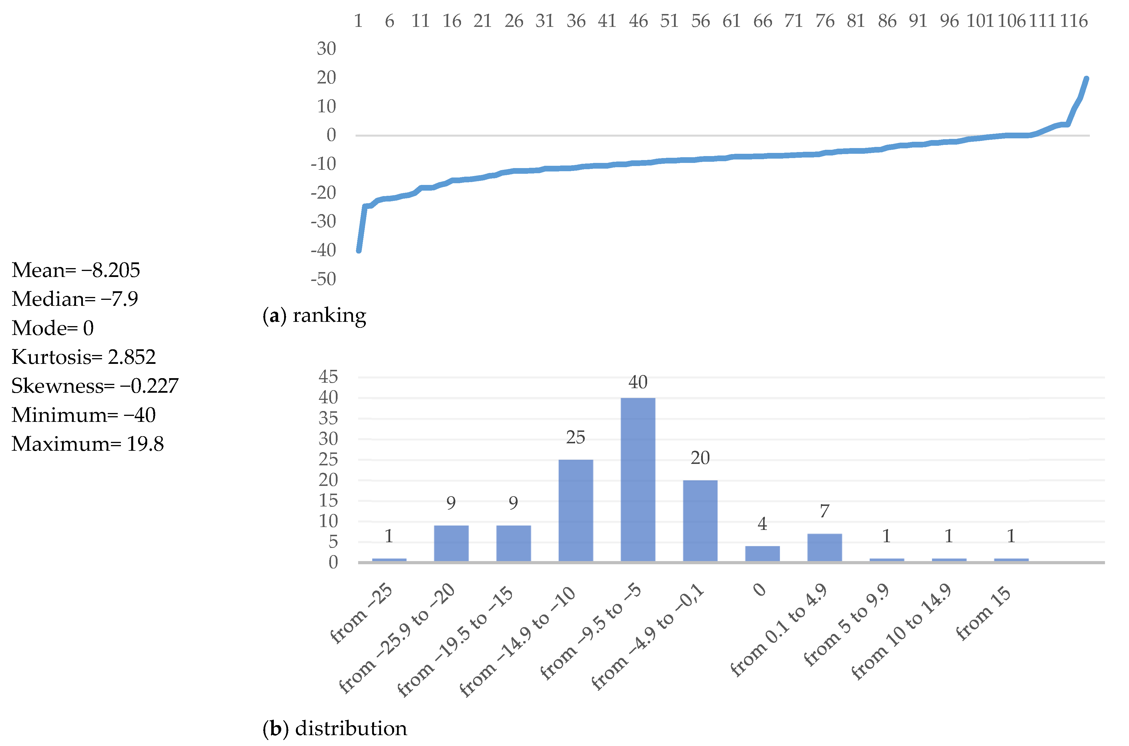 Sustainability 17 02090 g002