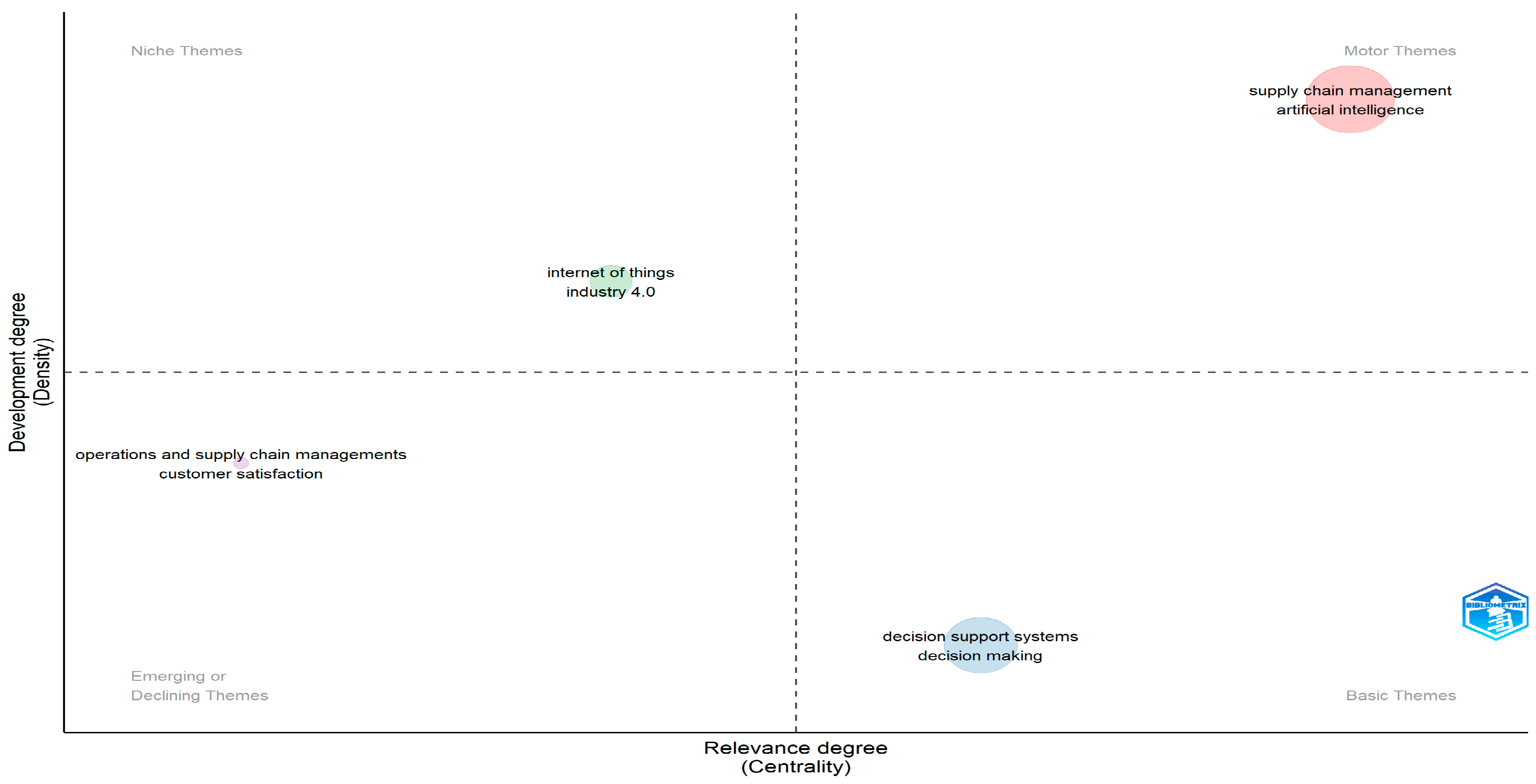Sustainability 17 02092 g009