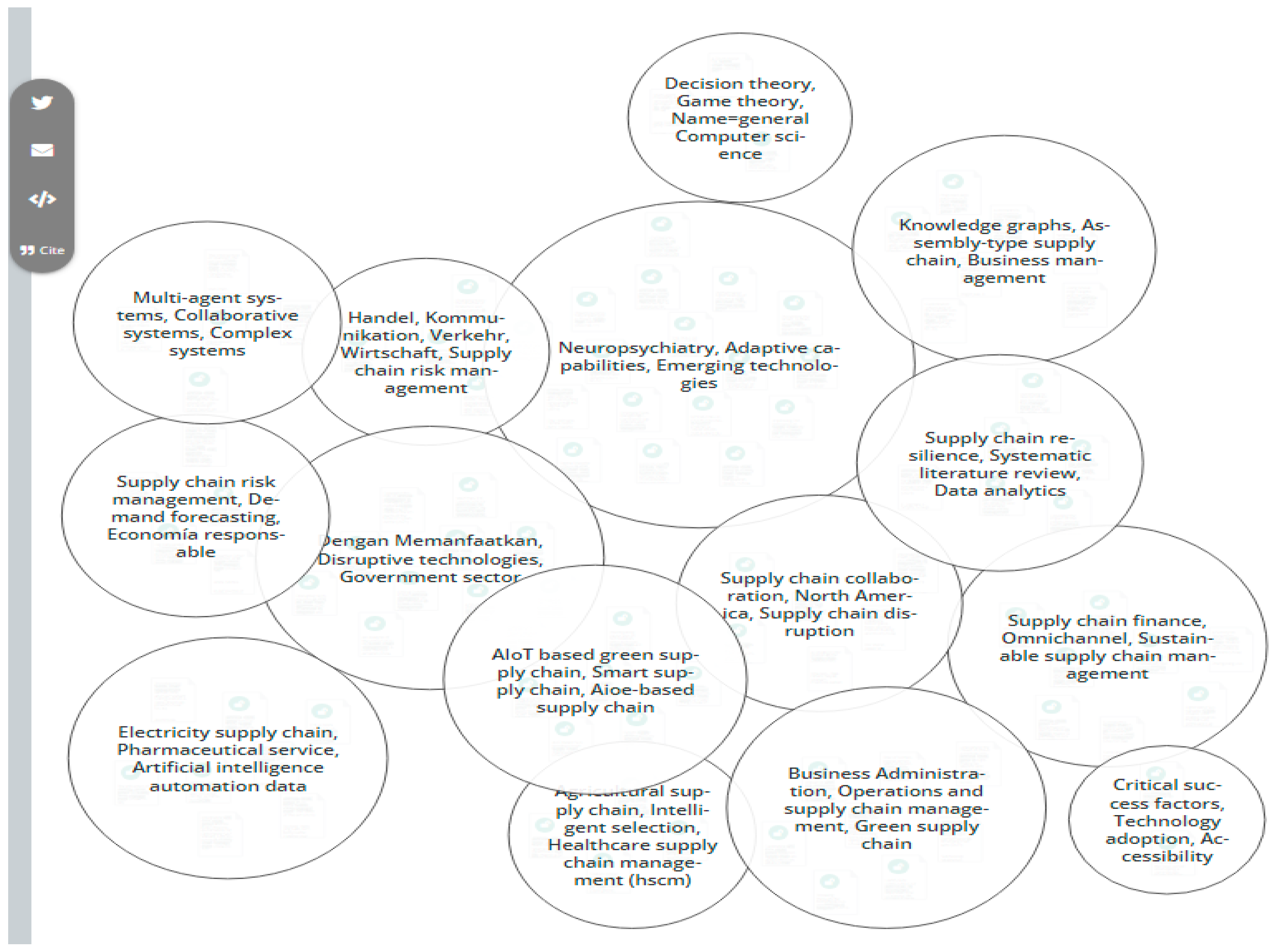 Sustainability 17 02092 g012