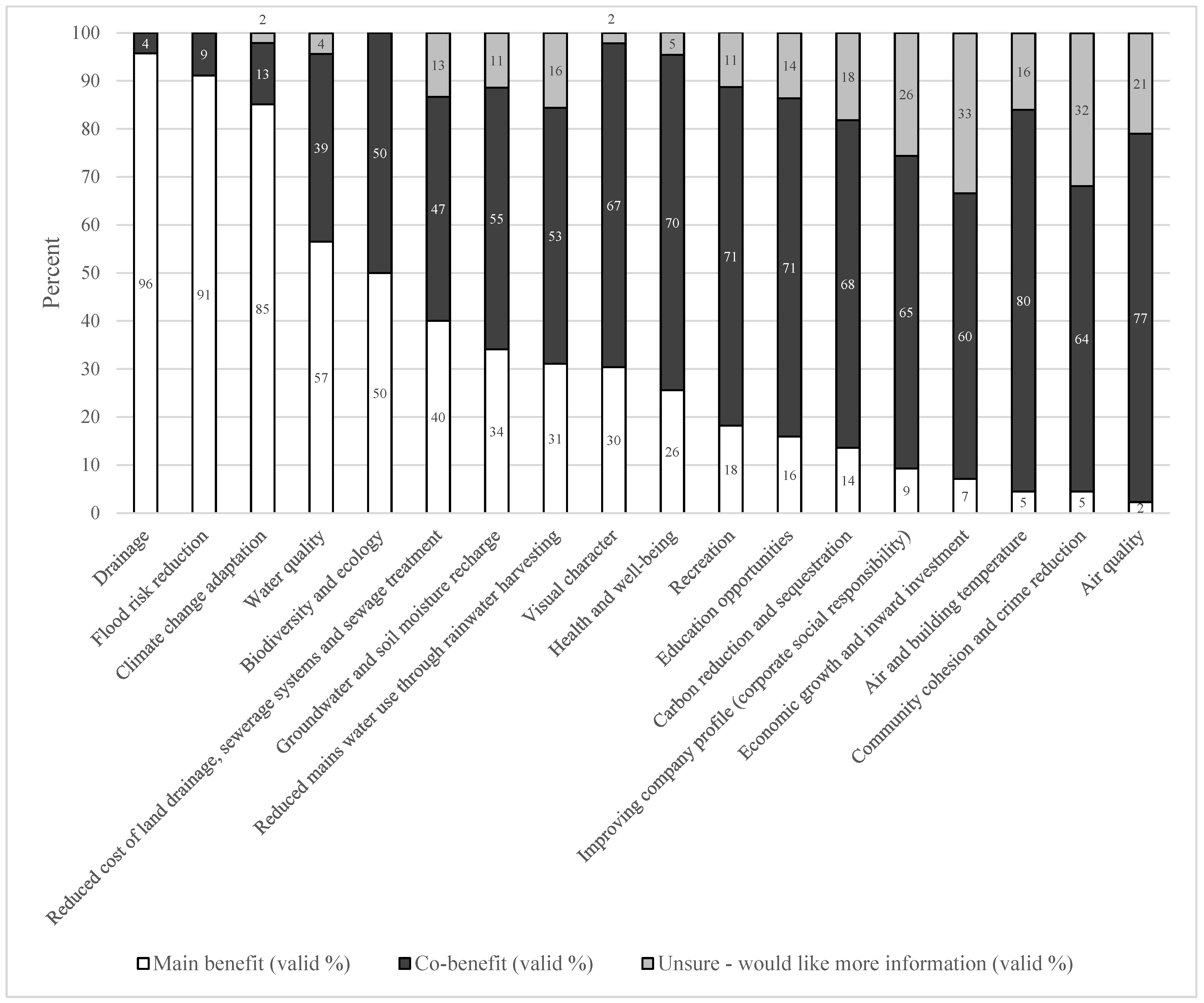 Sustainability 17 02093 g001