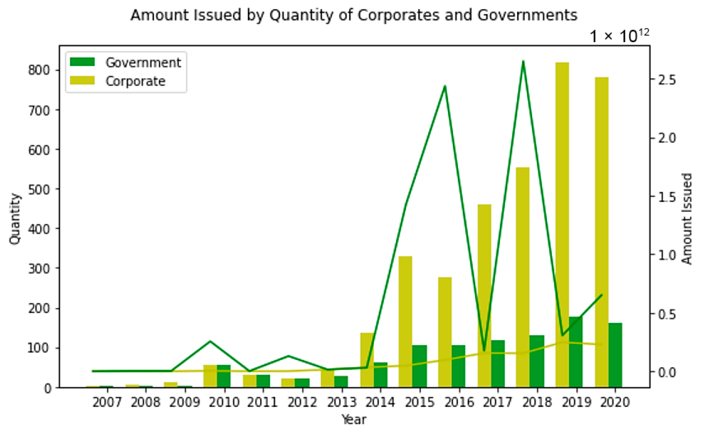Sustainability 17 02094 g002