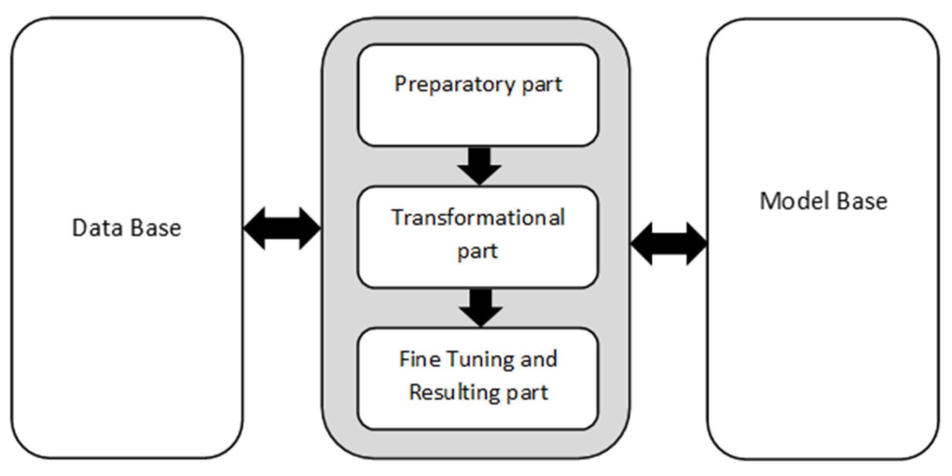 Sustainability 17 02096 g001