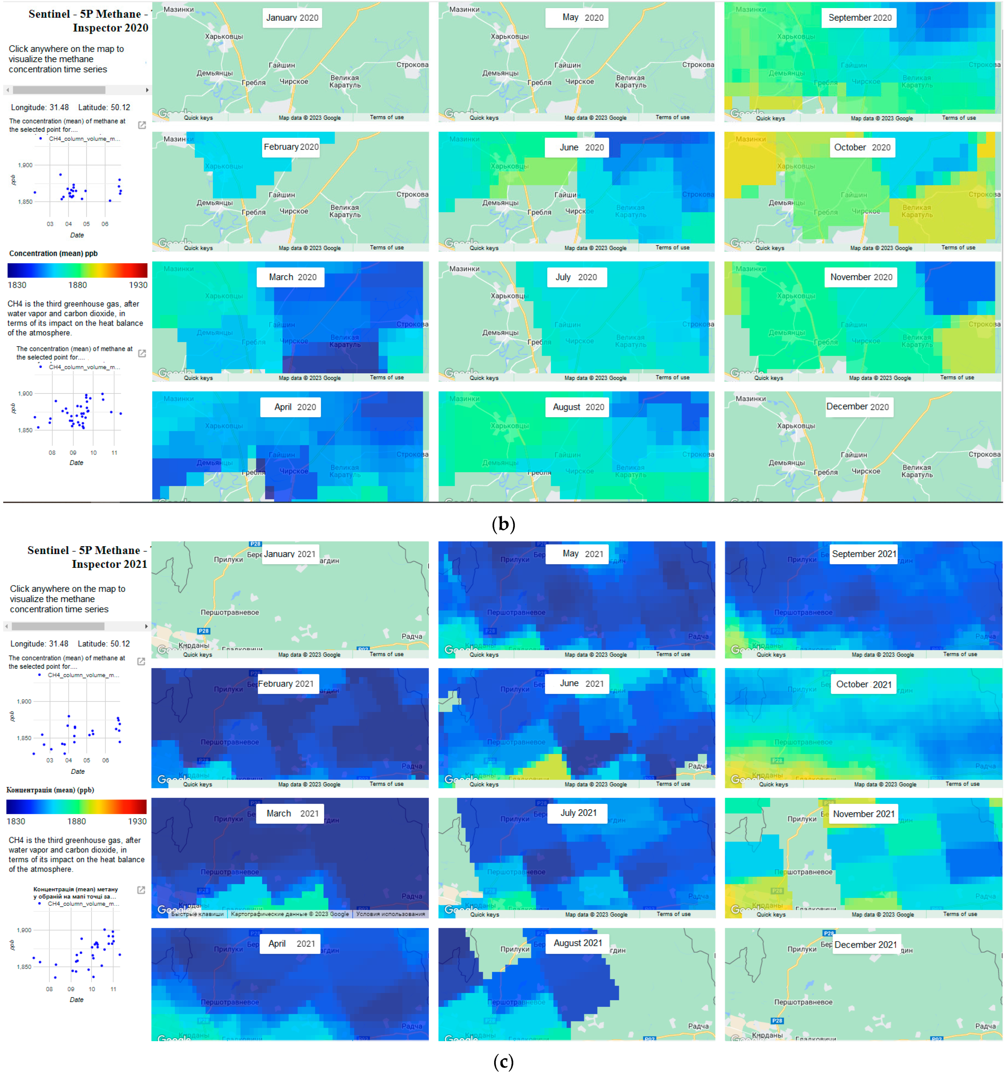 Sustainability 17 02098 g010b