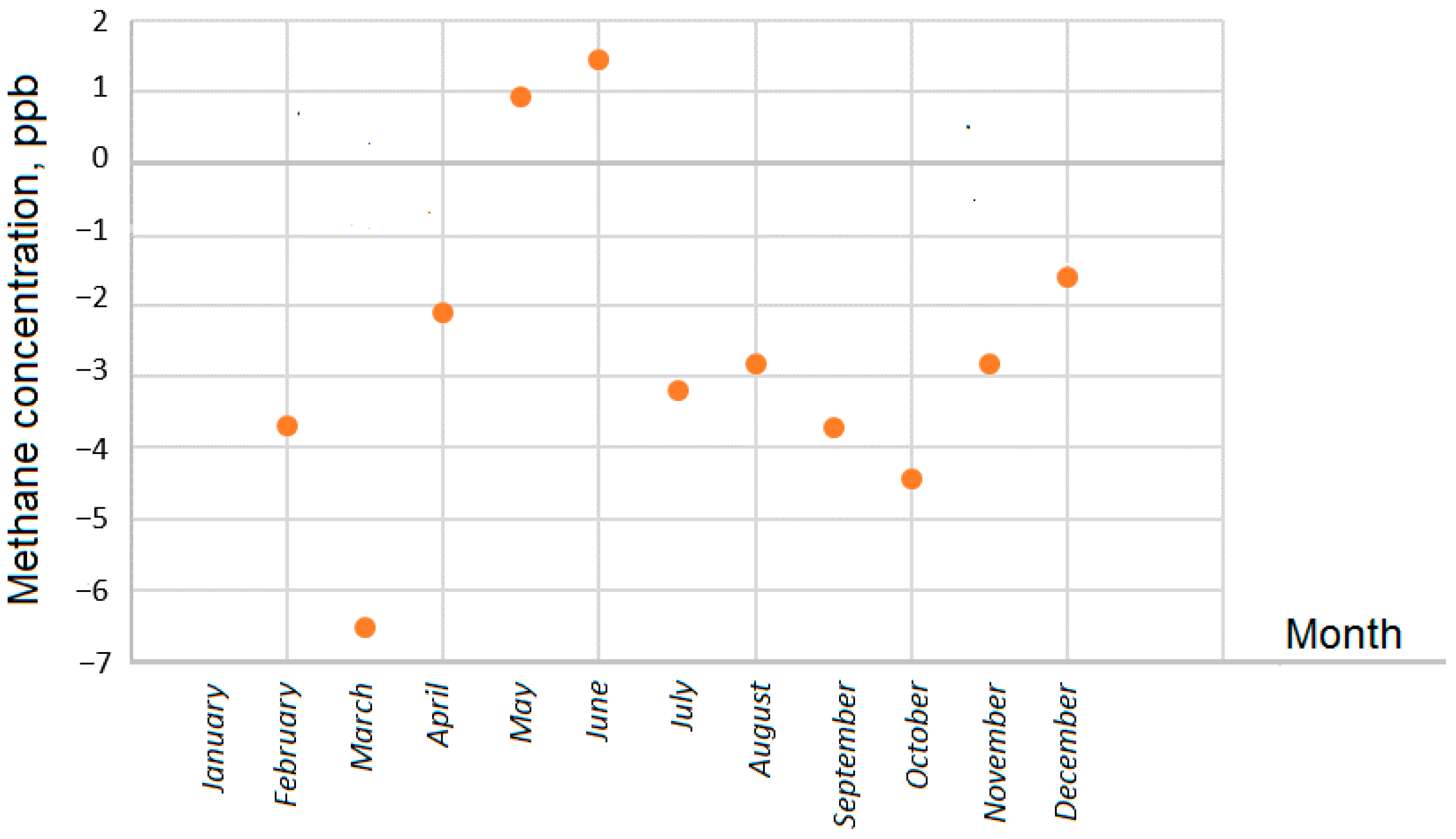 Sustainability 17 02098 g012