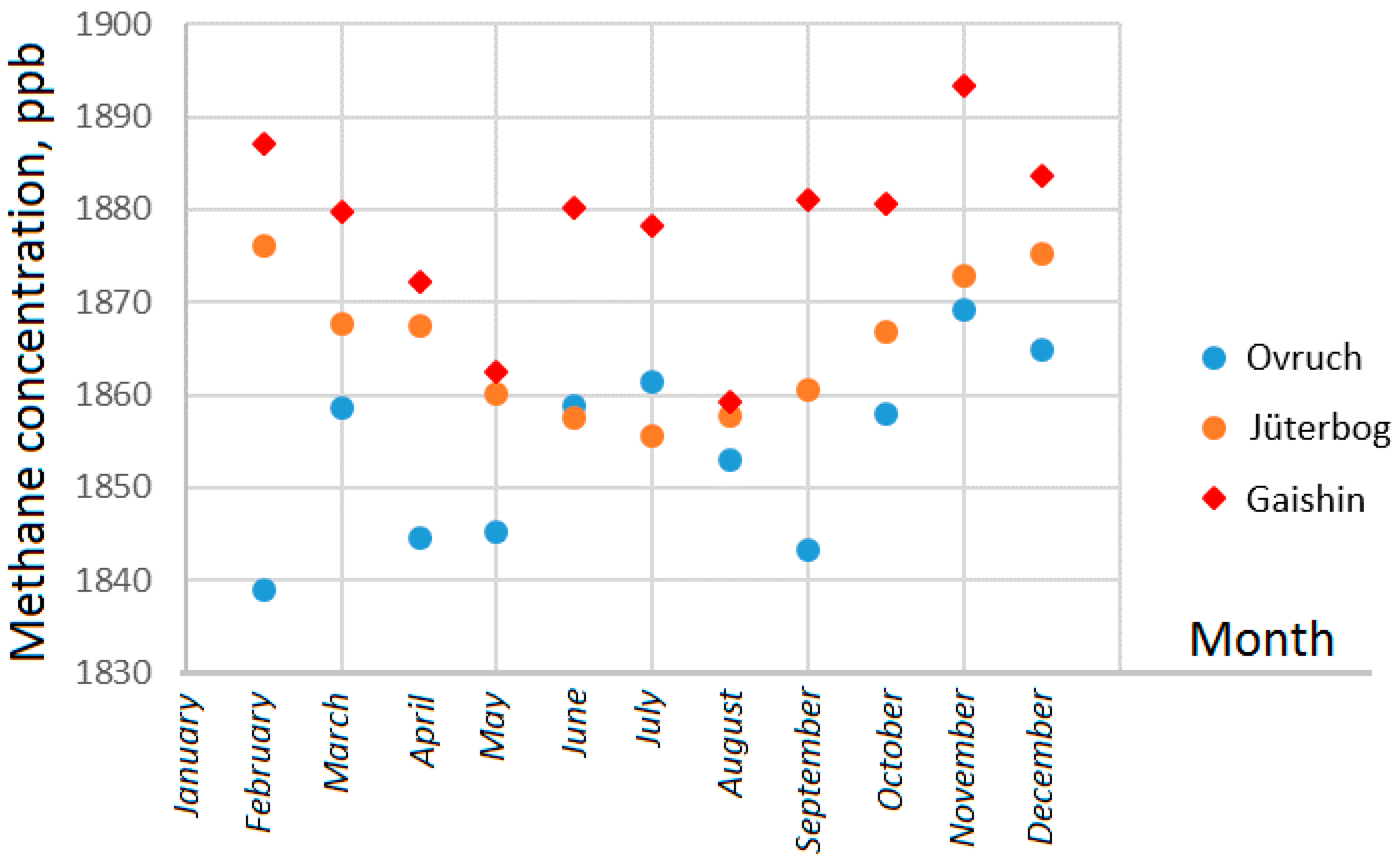 Sustainability 17 02098 g013