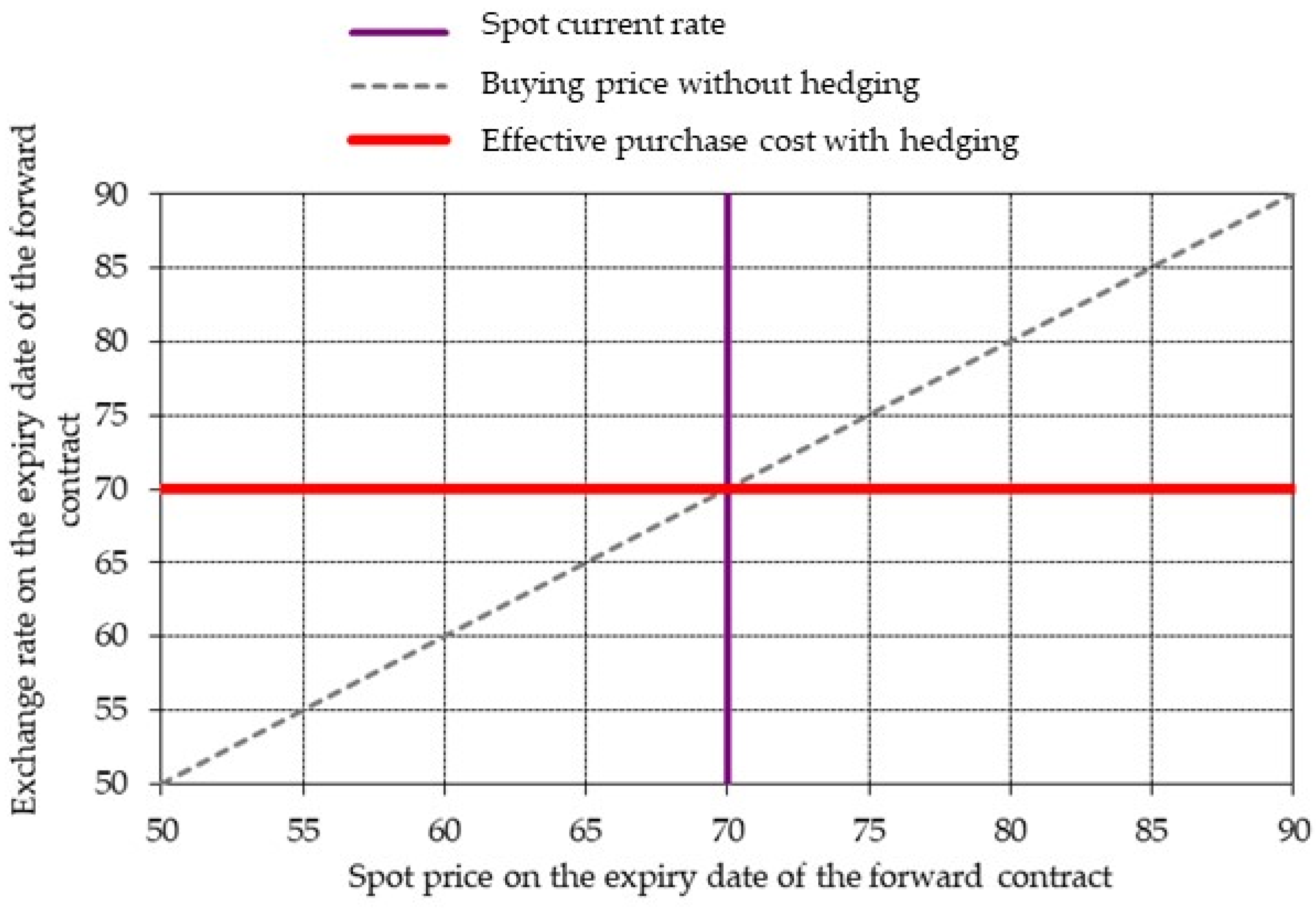 Sustainability 17 02099 g001