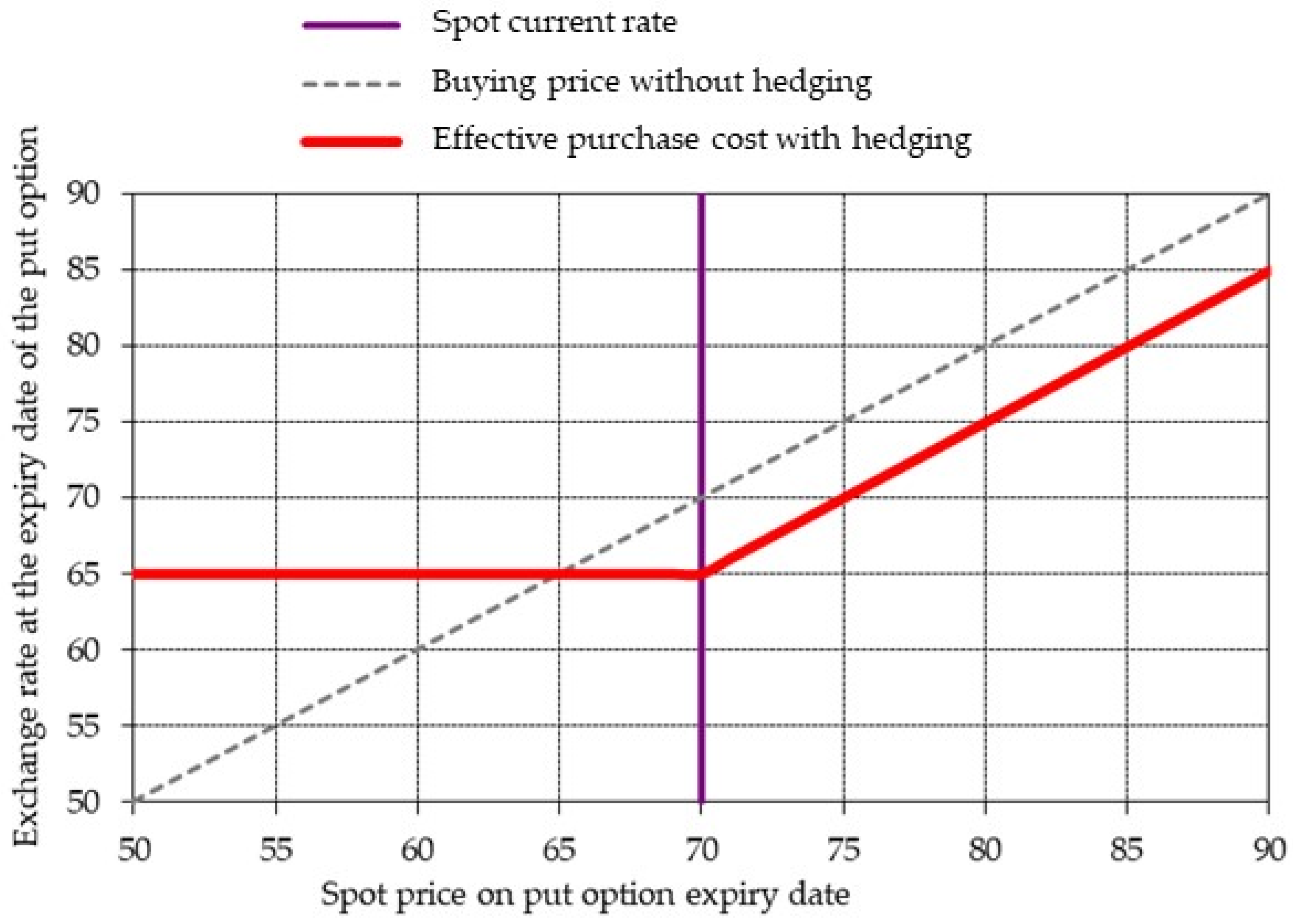 Sustainability 17 02099 g002