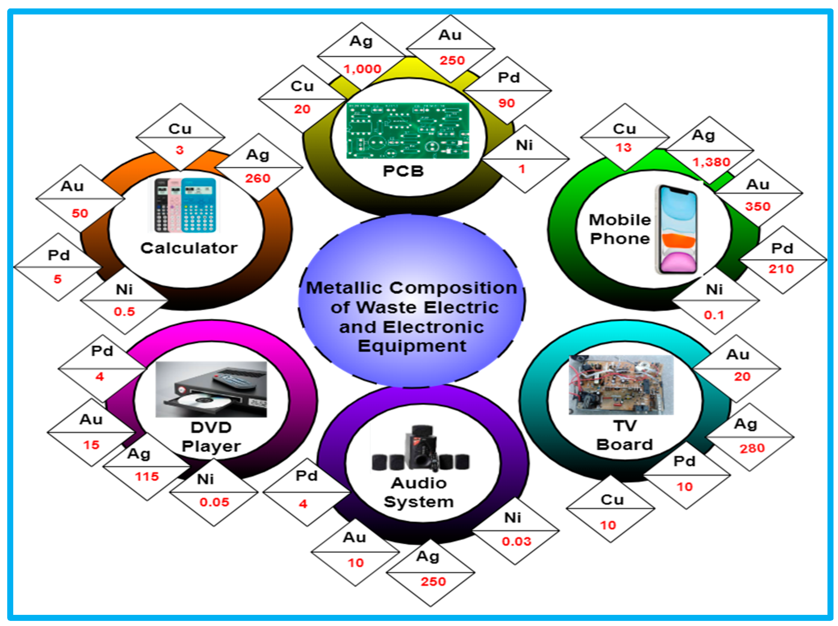 Sustainability 17 02100 g002