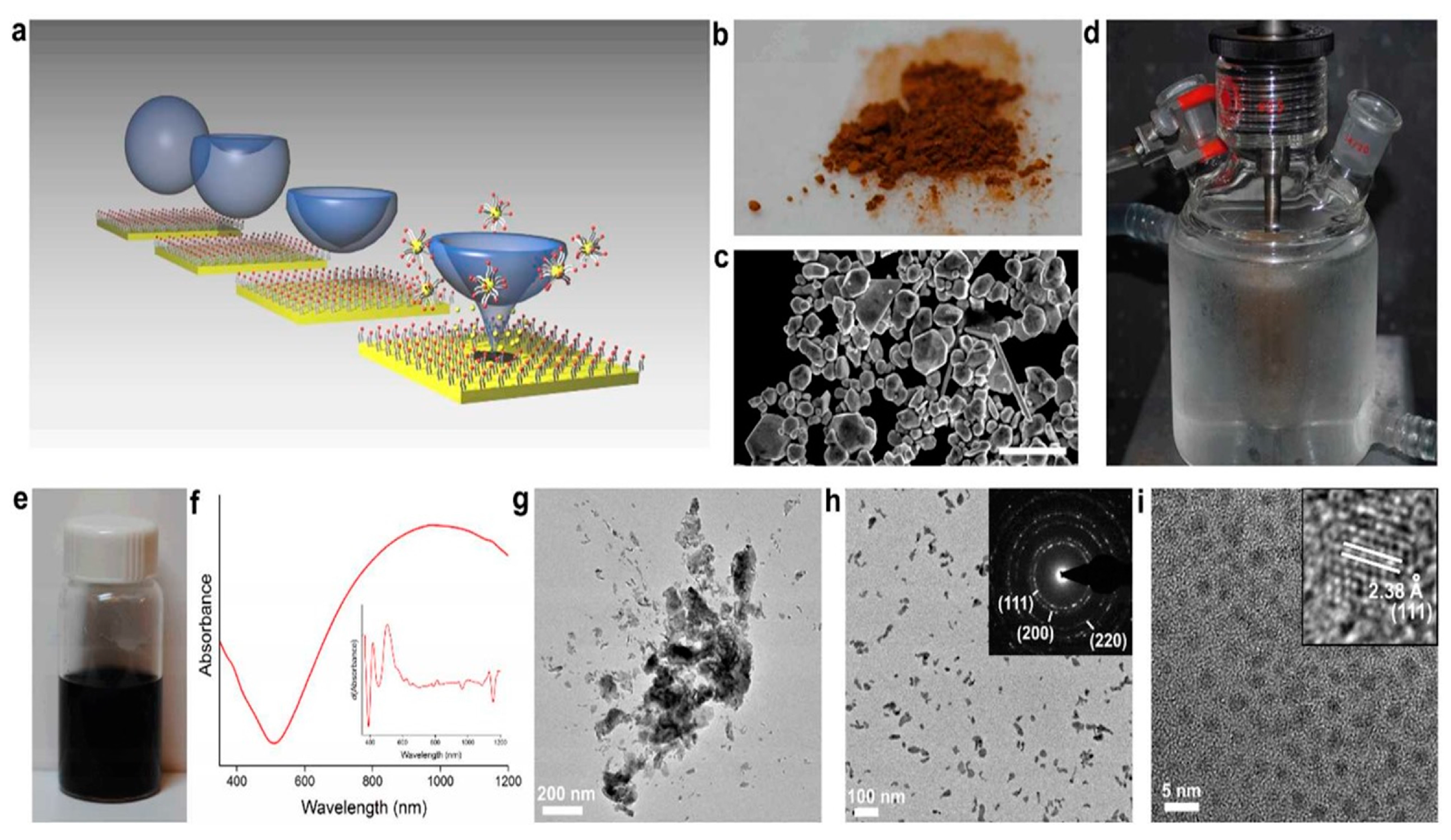 Sustainability 17 02100 g006