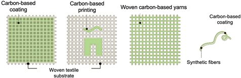 Sustainability 17 02102 i005 Sustainability 17 02102 i005
