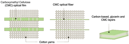 Sustainability 17 02102 i006 Sustainability 17 02102 i006